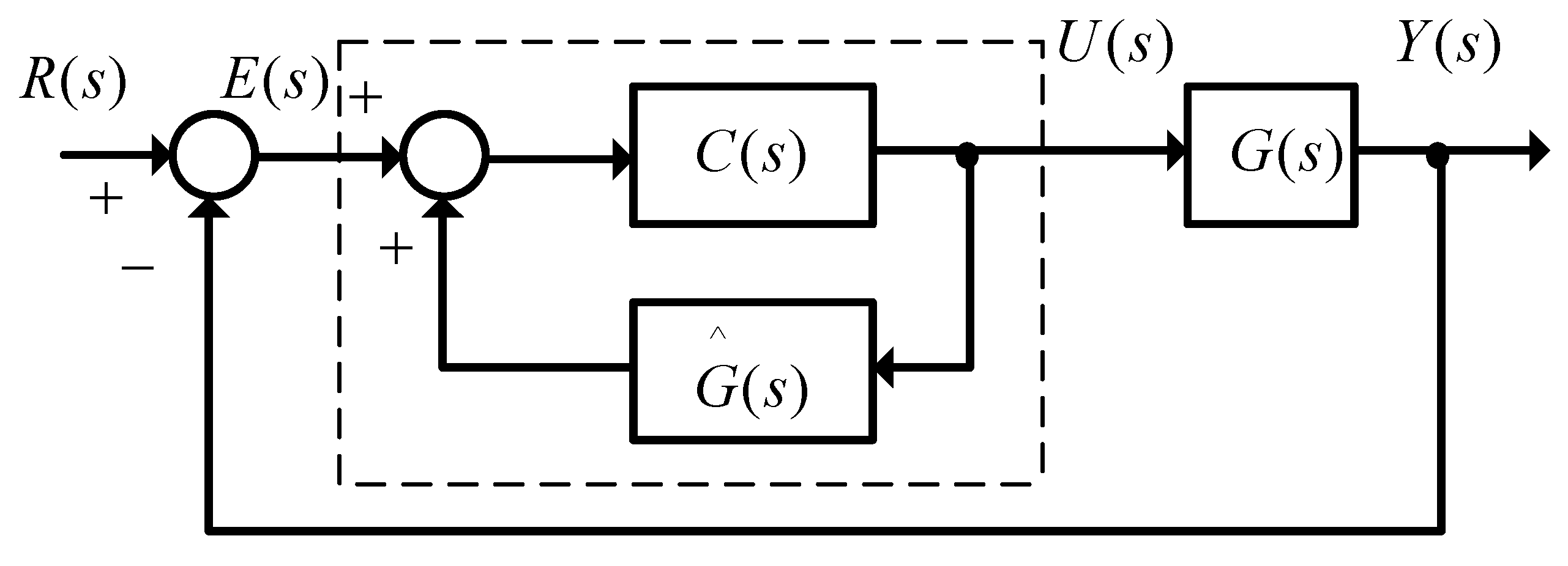Electronics 09 00777 g003 Electronics 09 00777 g003