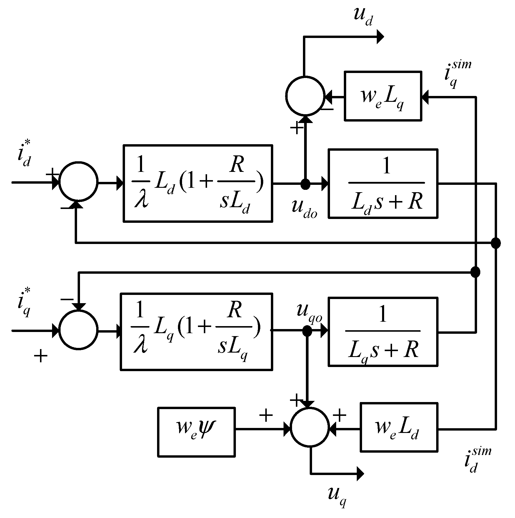 Electronics 09 00777 g004 Electronics 09 00777 g004