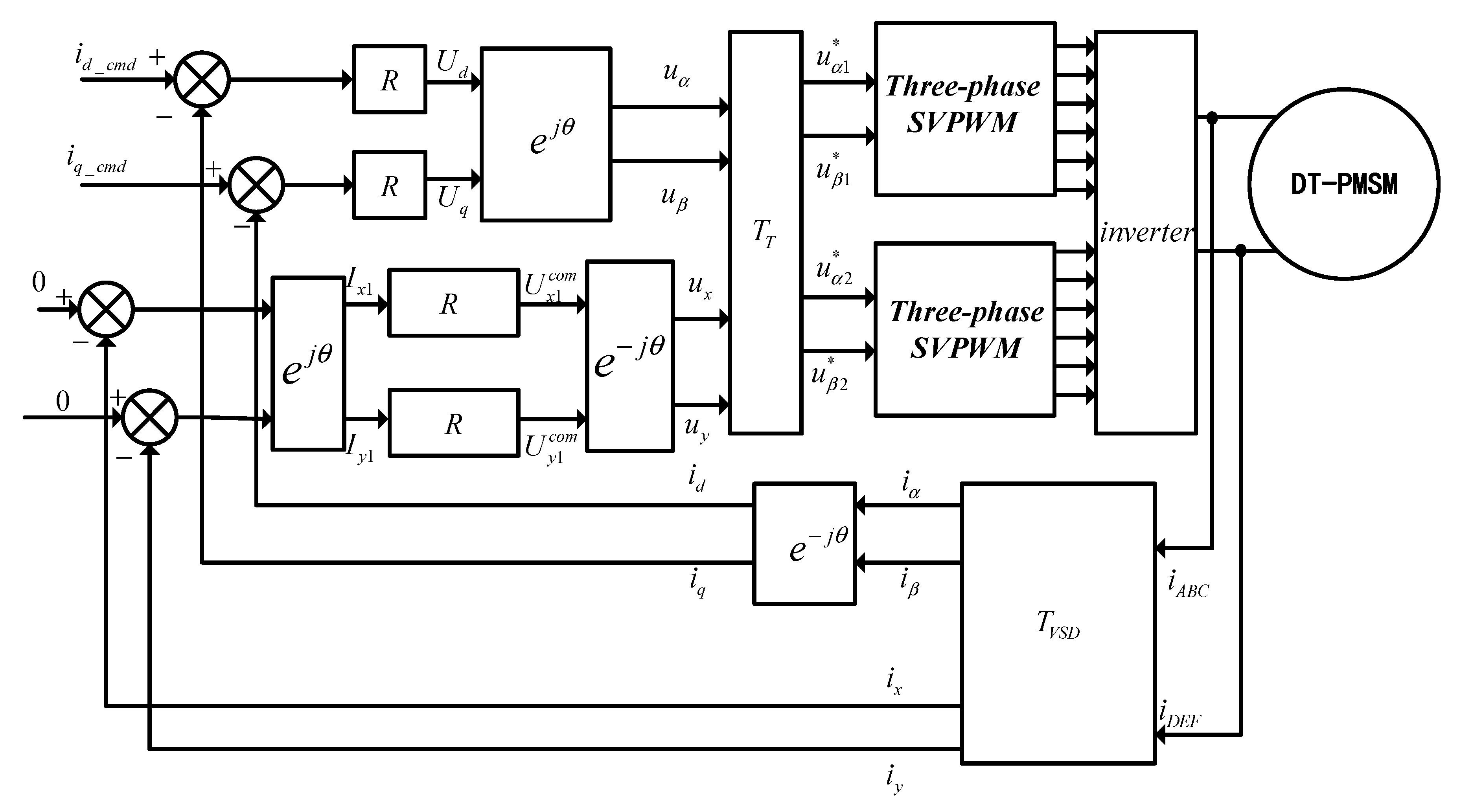 Electronics 09 00777 g009 Electronics 09 00777 g009