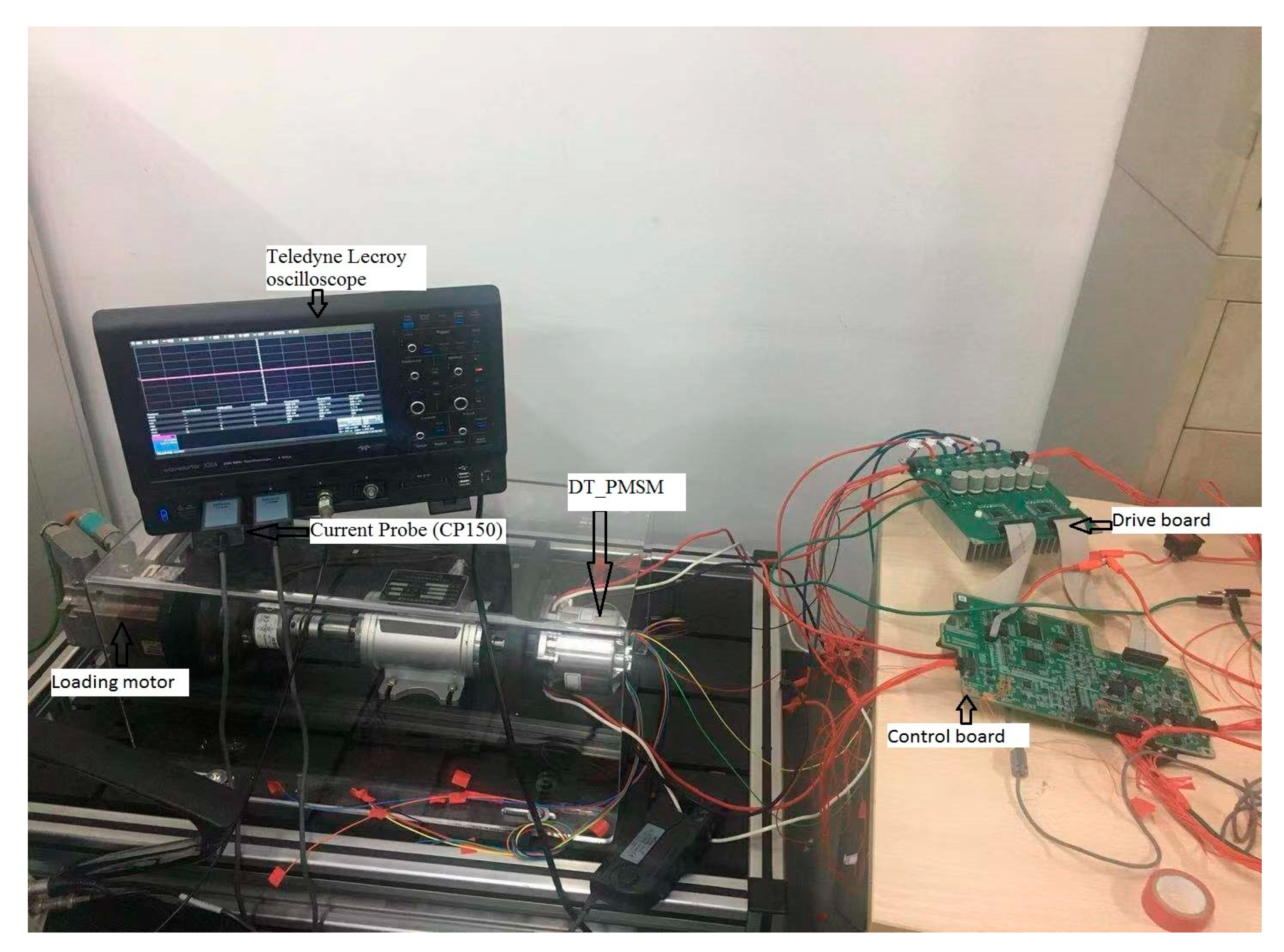 Electronics 09 00777 g010 Electronics 09 00777 g010