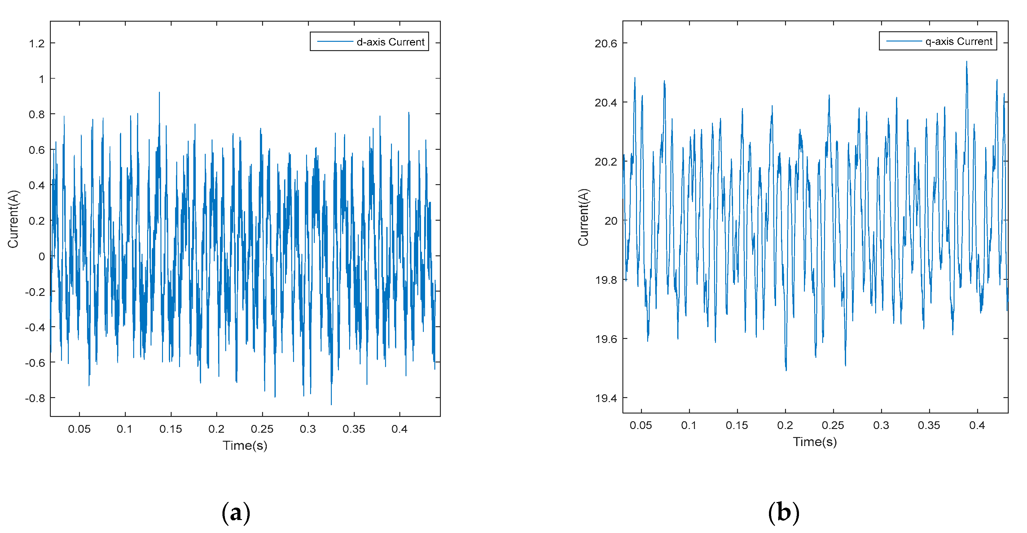 Electronics 09 00777 g011 Electronics 09 00777 g011