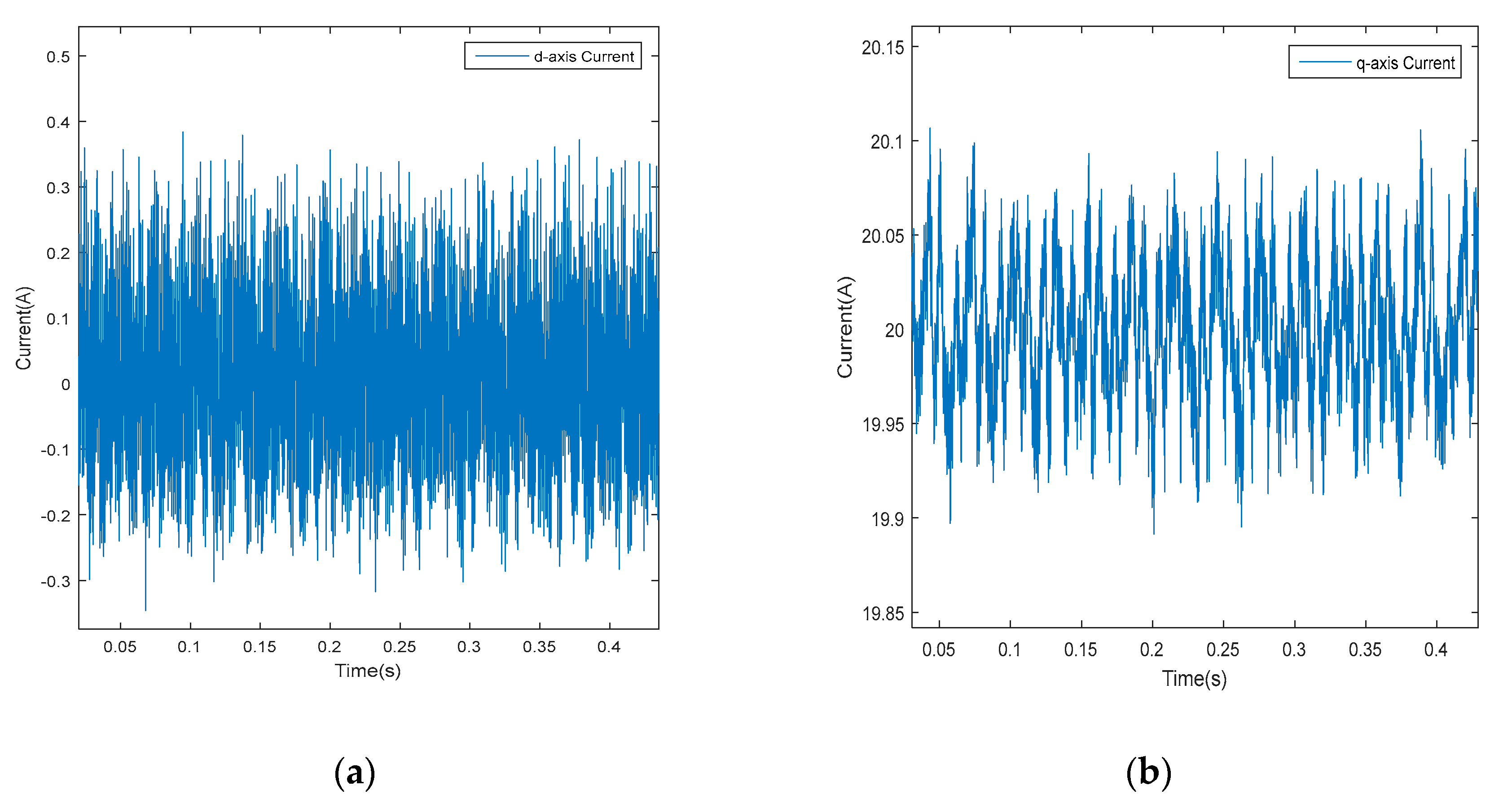 Electronics 09 00777 g012 Electronics 09 00777 g012