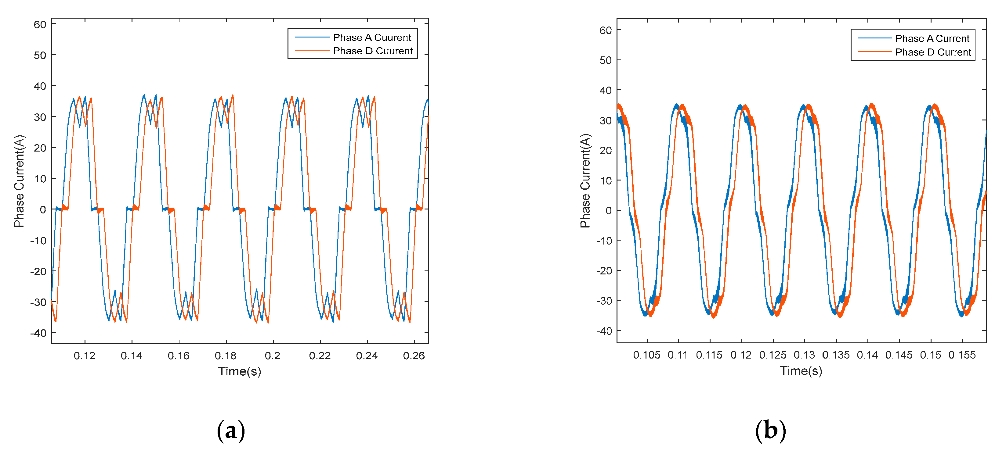 Electronics 09 00777 g013 Electronics 09 00777 g013