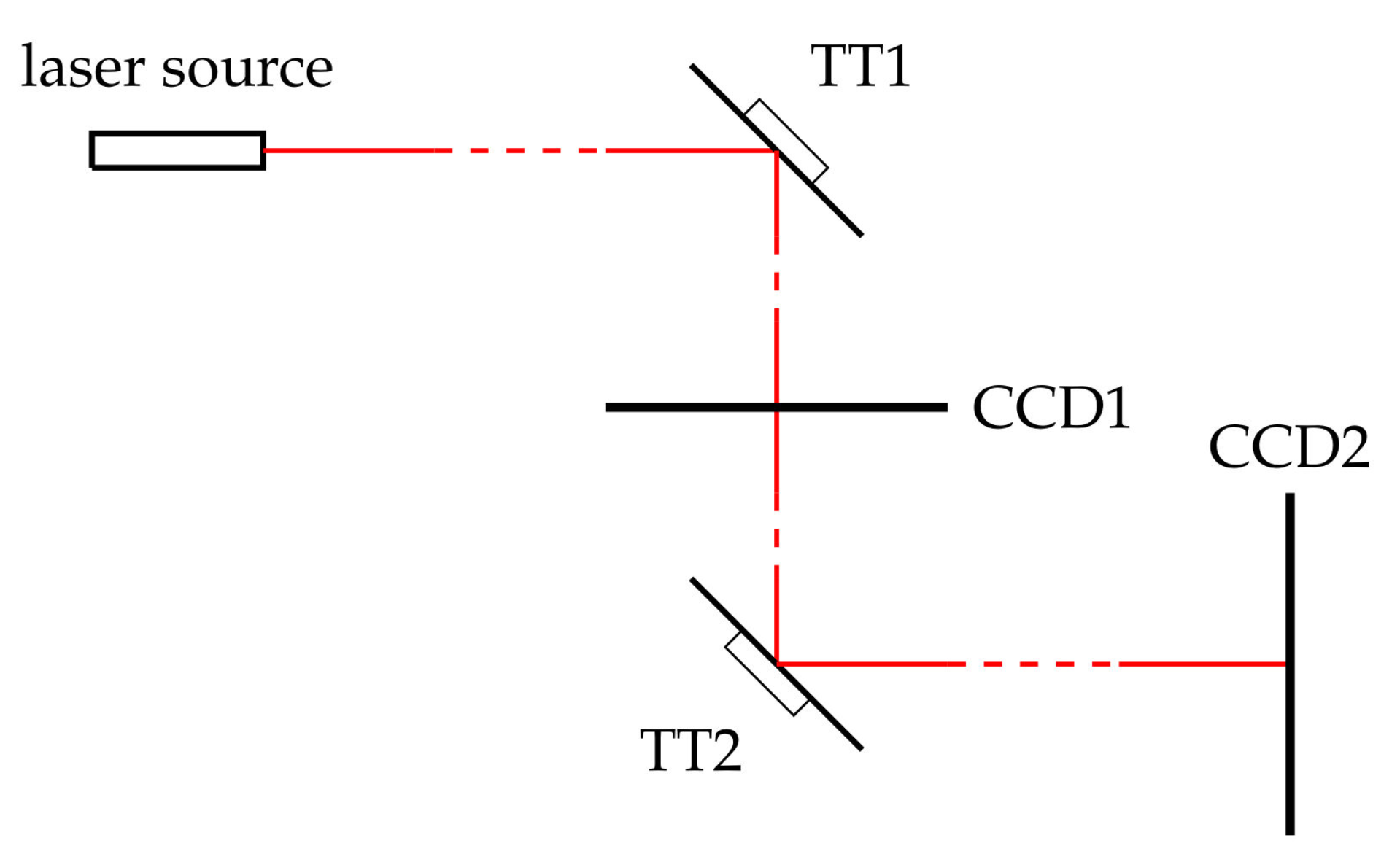 Electronics 09 00781 g001