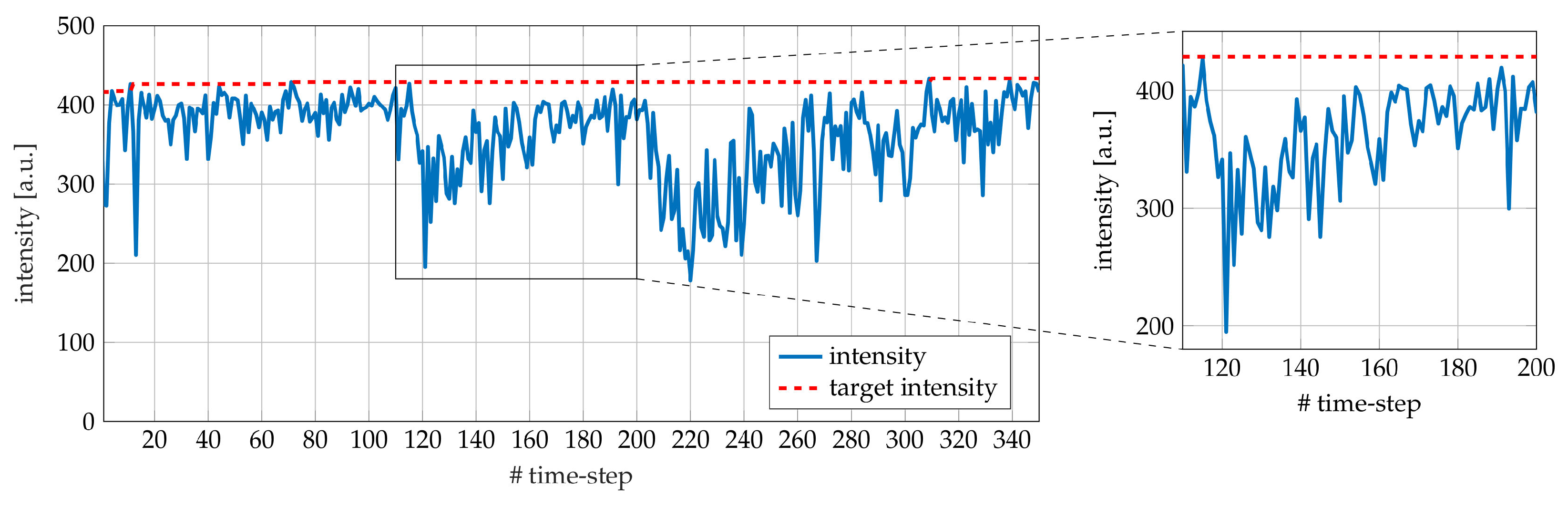Electronics 09 00781 g009