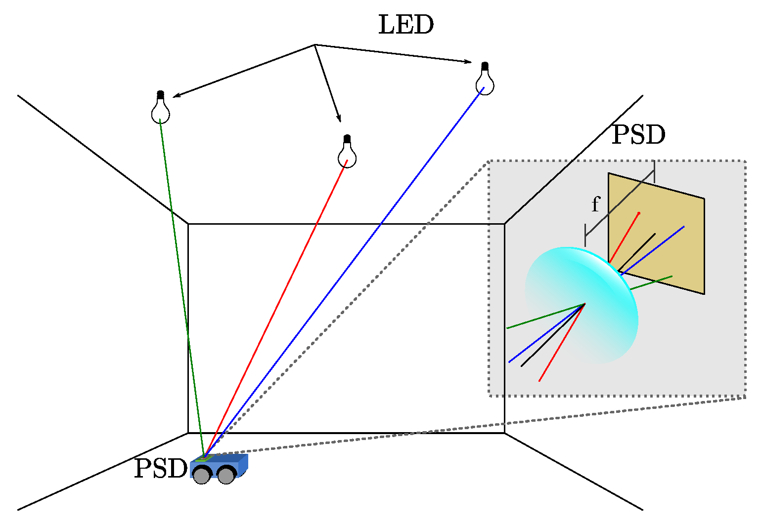 Electronics 09 00782 g001