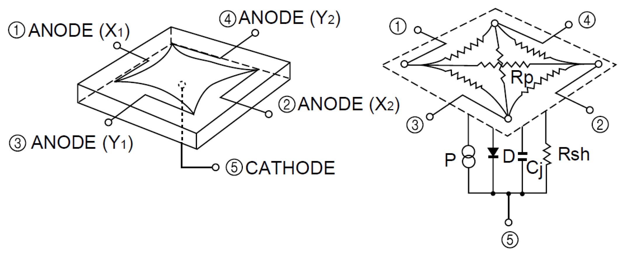 Electronics 09 00782 g002