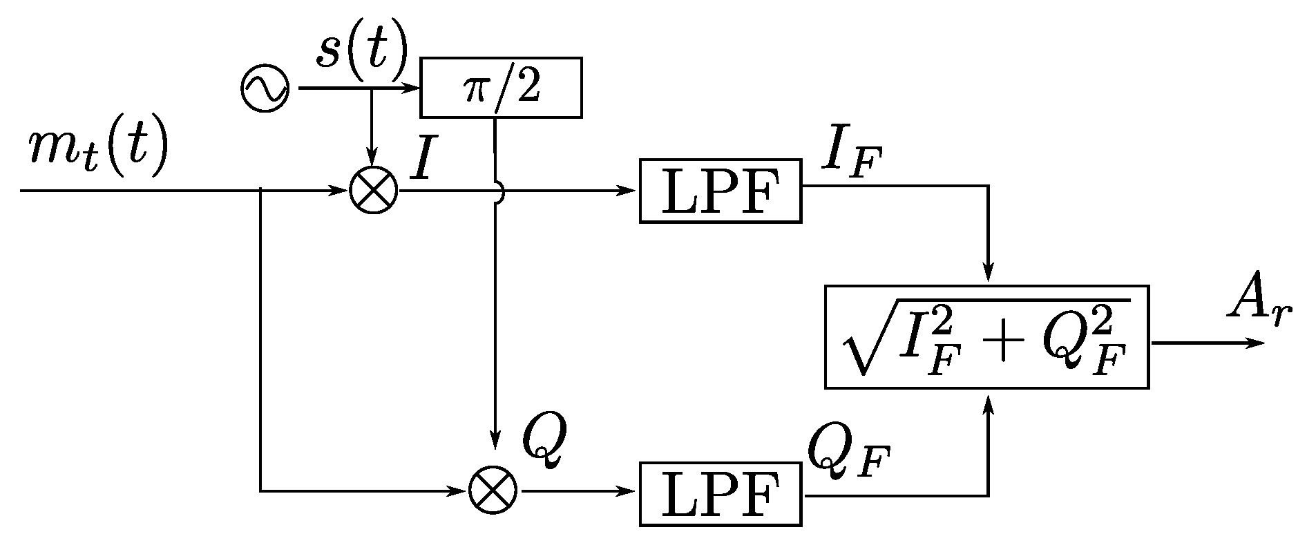 Electronics 09 00782 g003