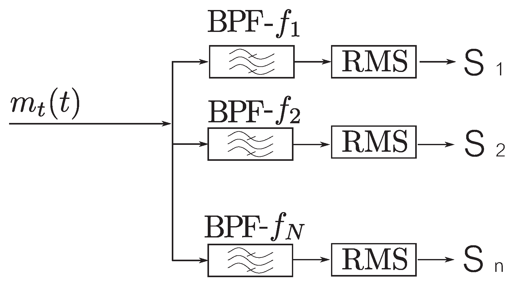 Electronics 09 00782 g004