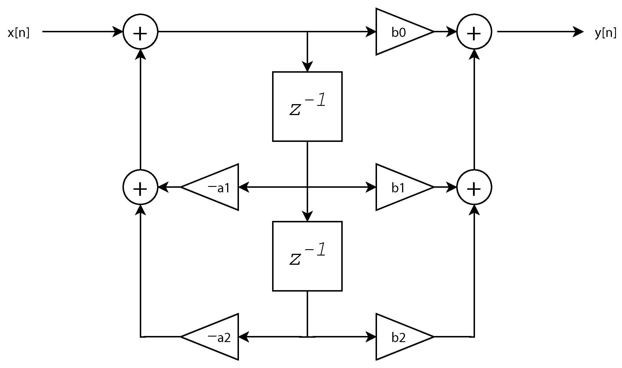 Electronics 09 00782 g008
