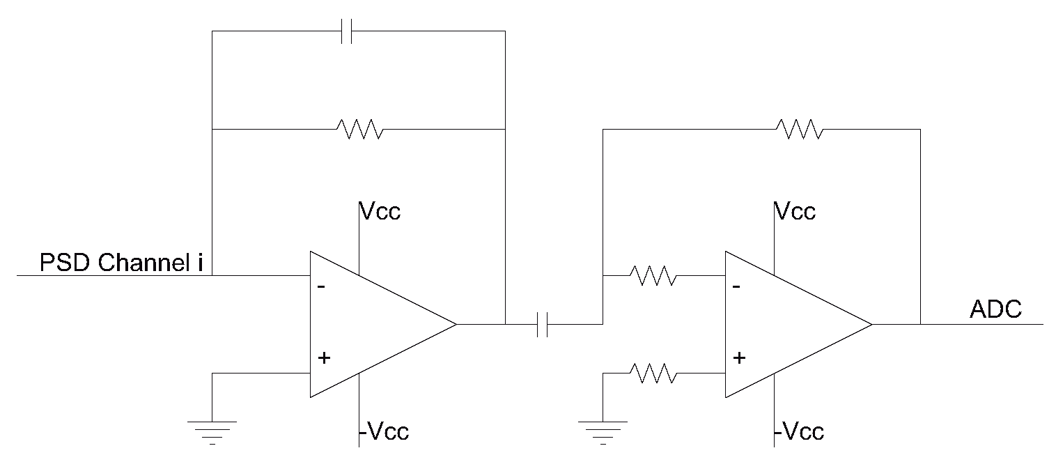 Electronics 09 00782 g013
