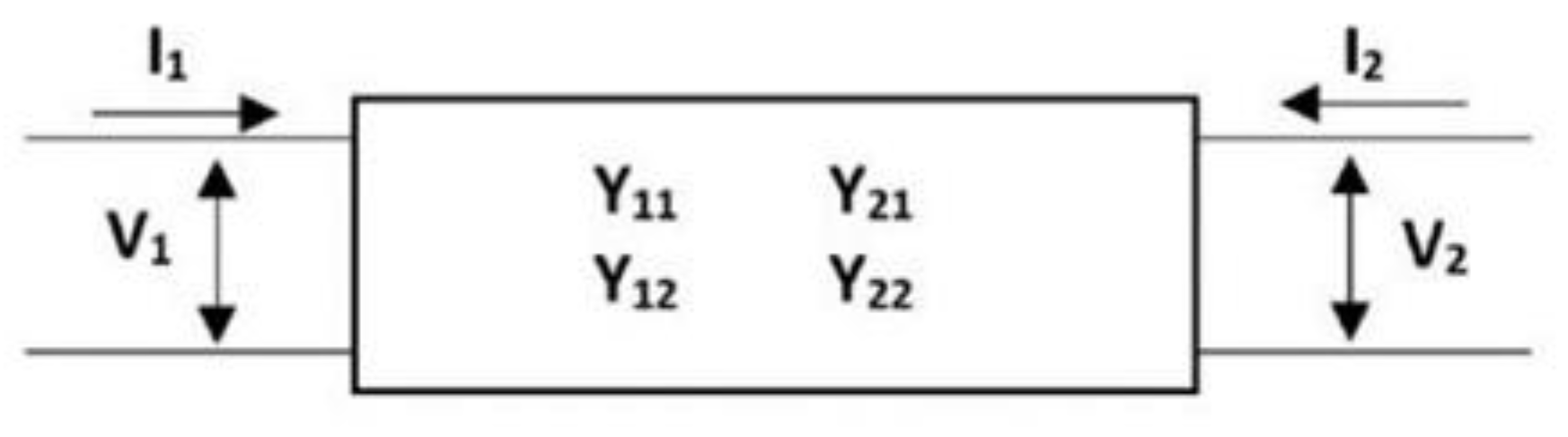 Electronics 09 00785 g005