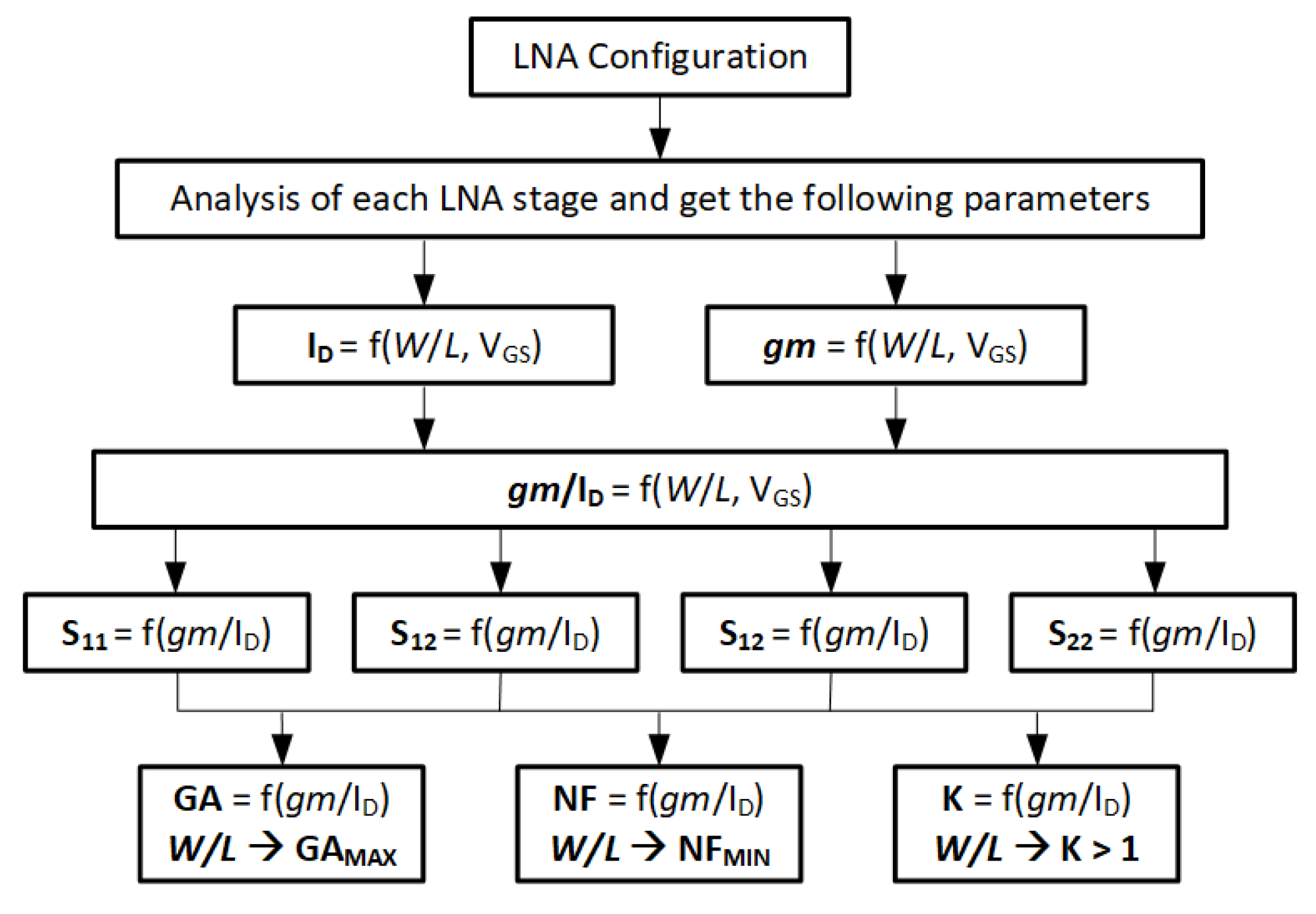 Electronics 09 00785 g008