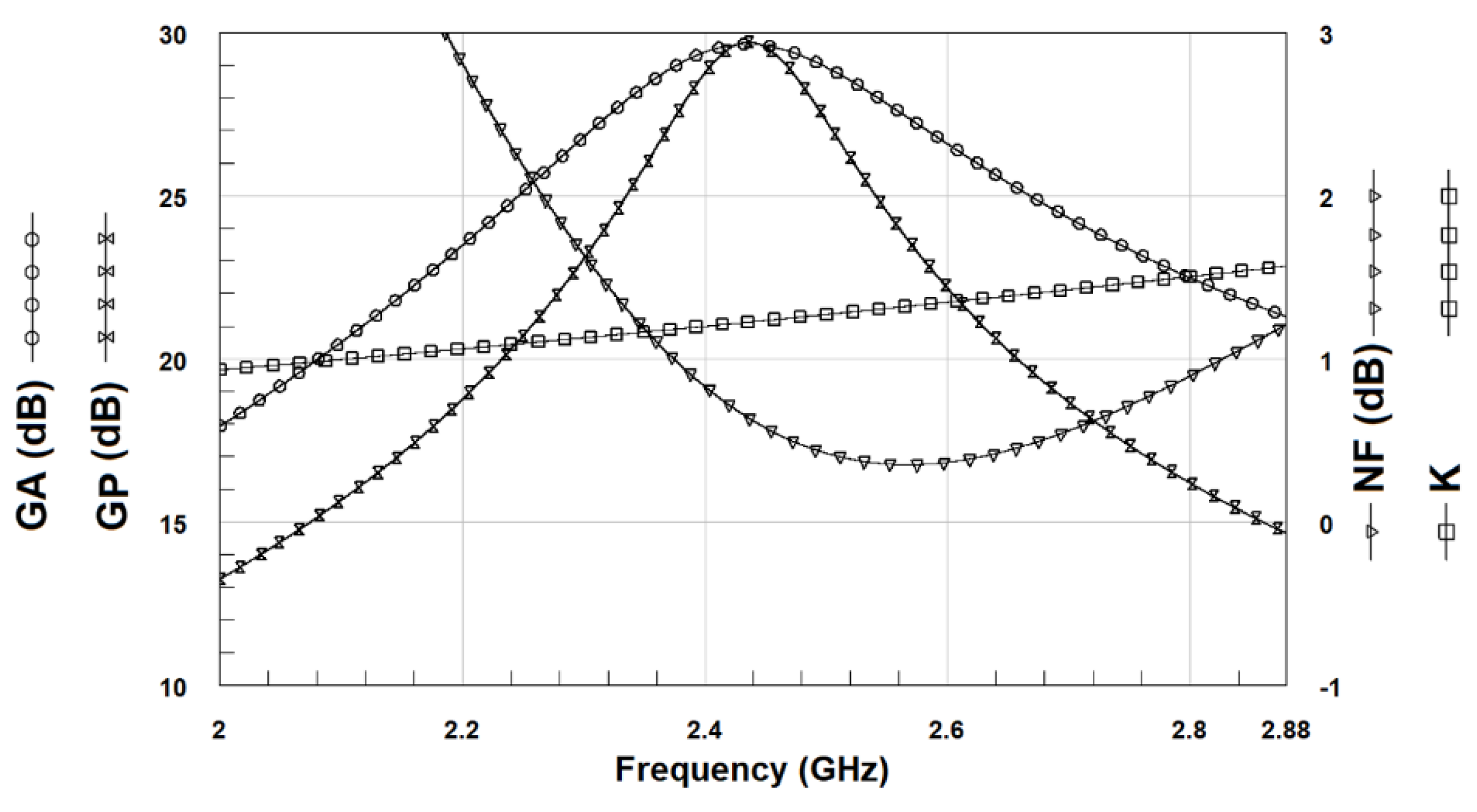 Electronics 09 00785 g017