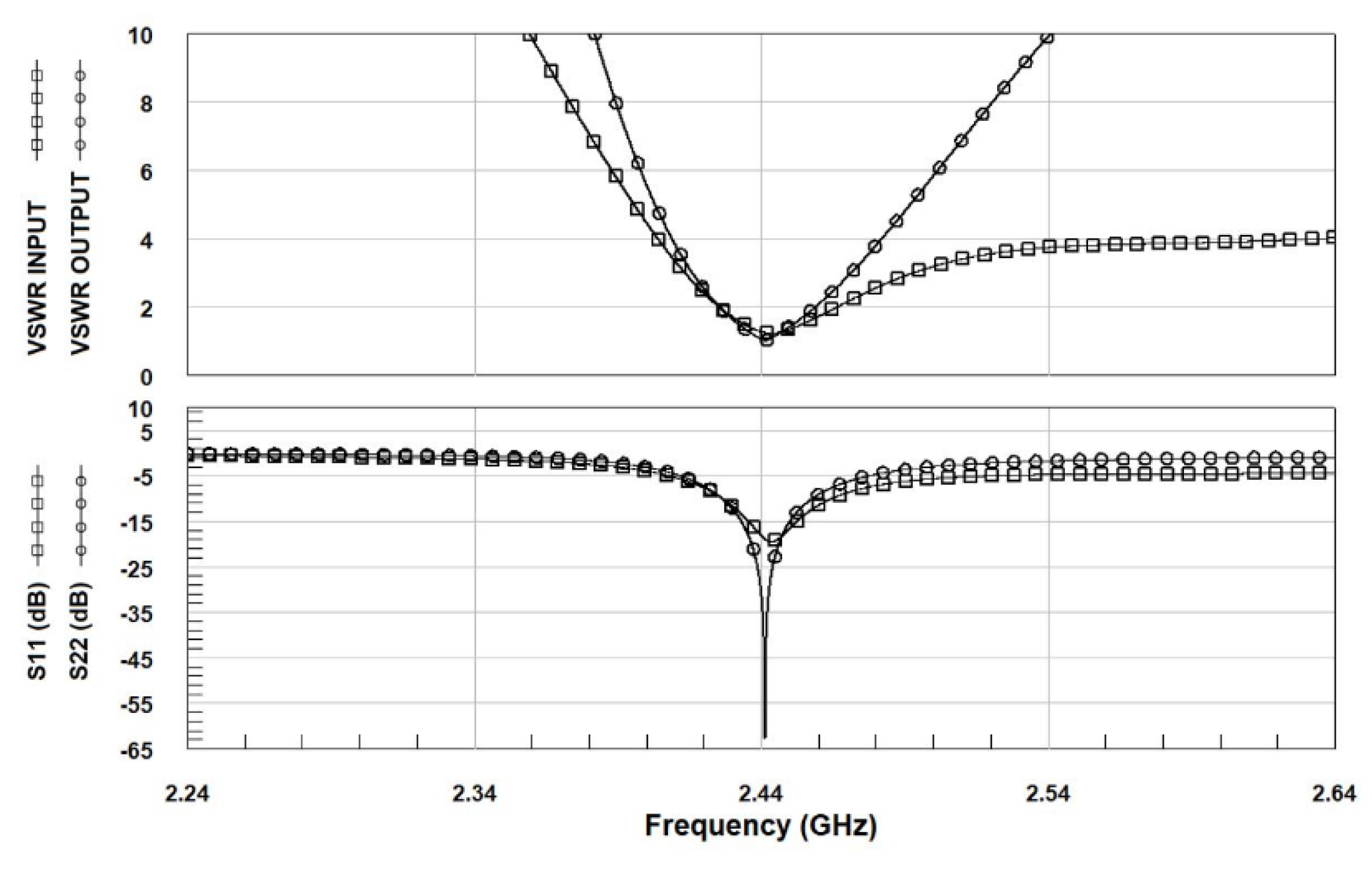 Electronics 09 00785 g018