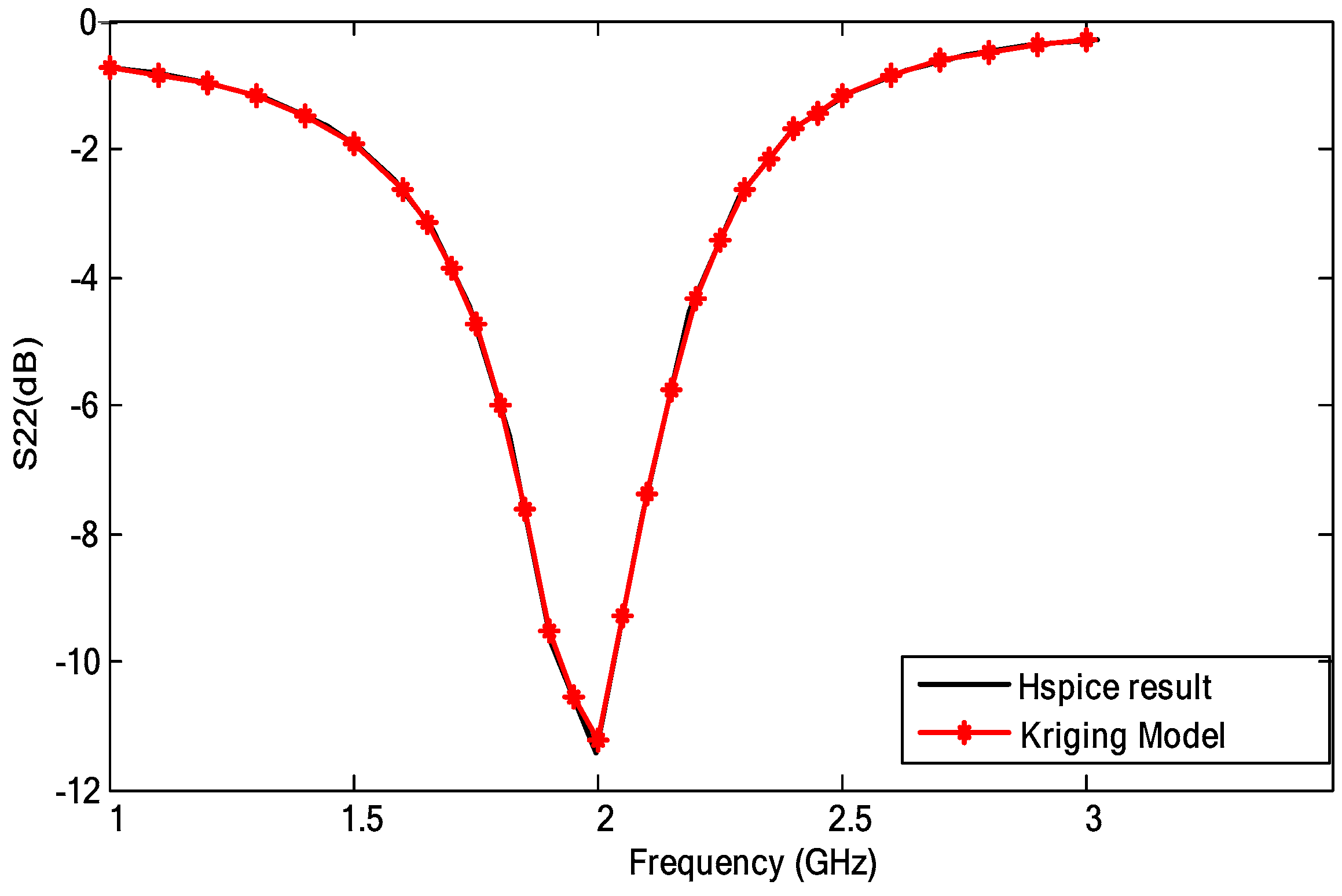 Electronics 09 00787 g003 Electronics 09 00787 g003