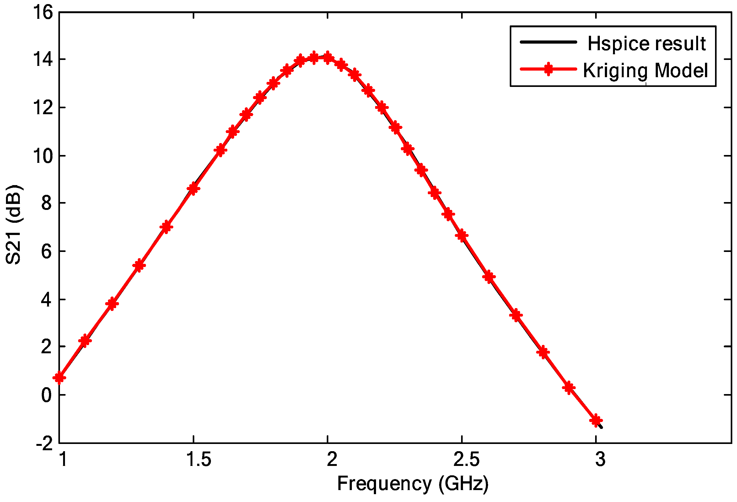 Electronics 09 00787 g004 Electronics 09 00787 g004