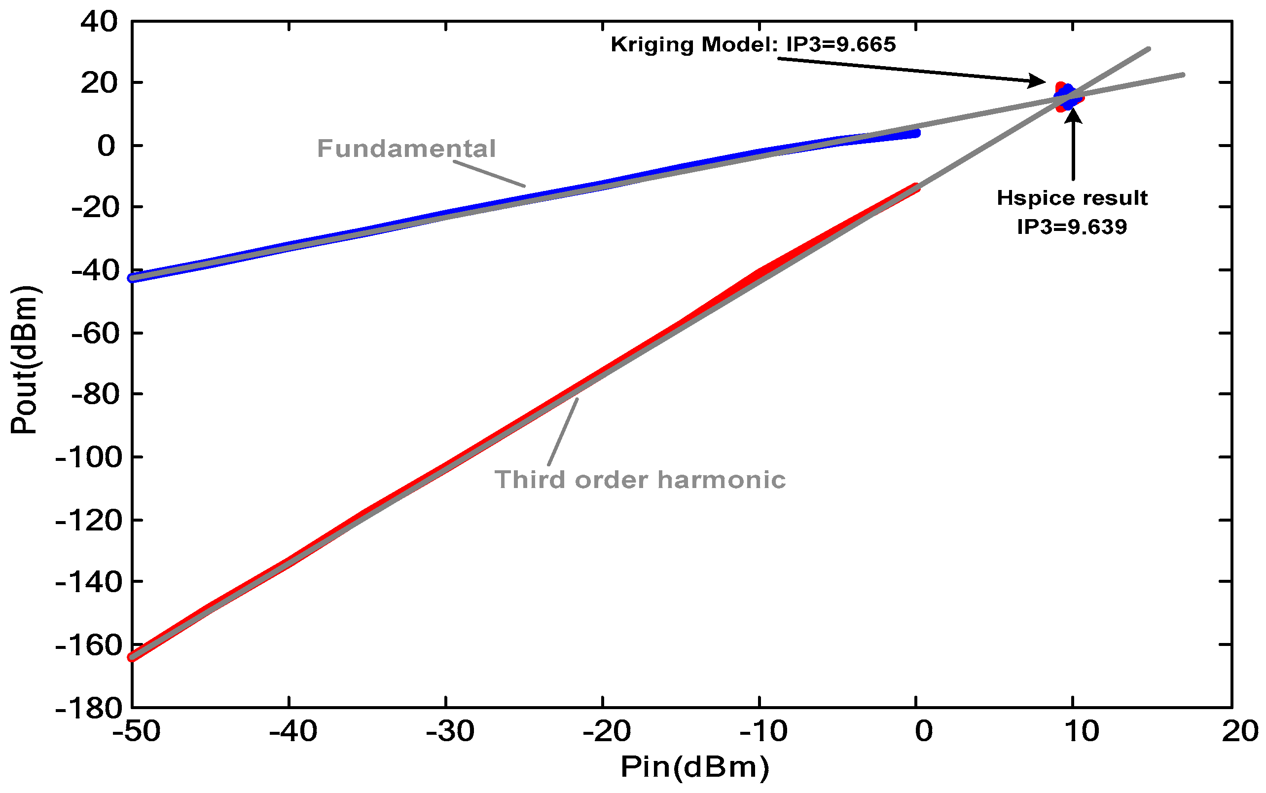 Electronics 09 00787 g006 Electronics 09 00787 g006