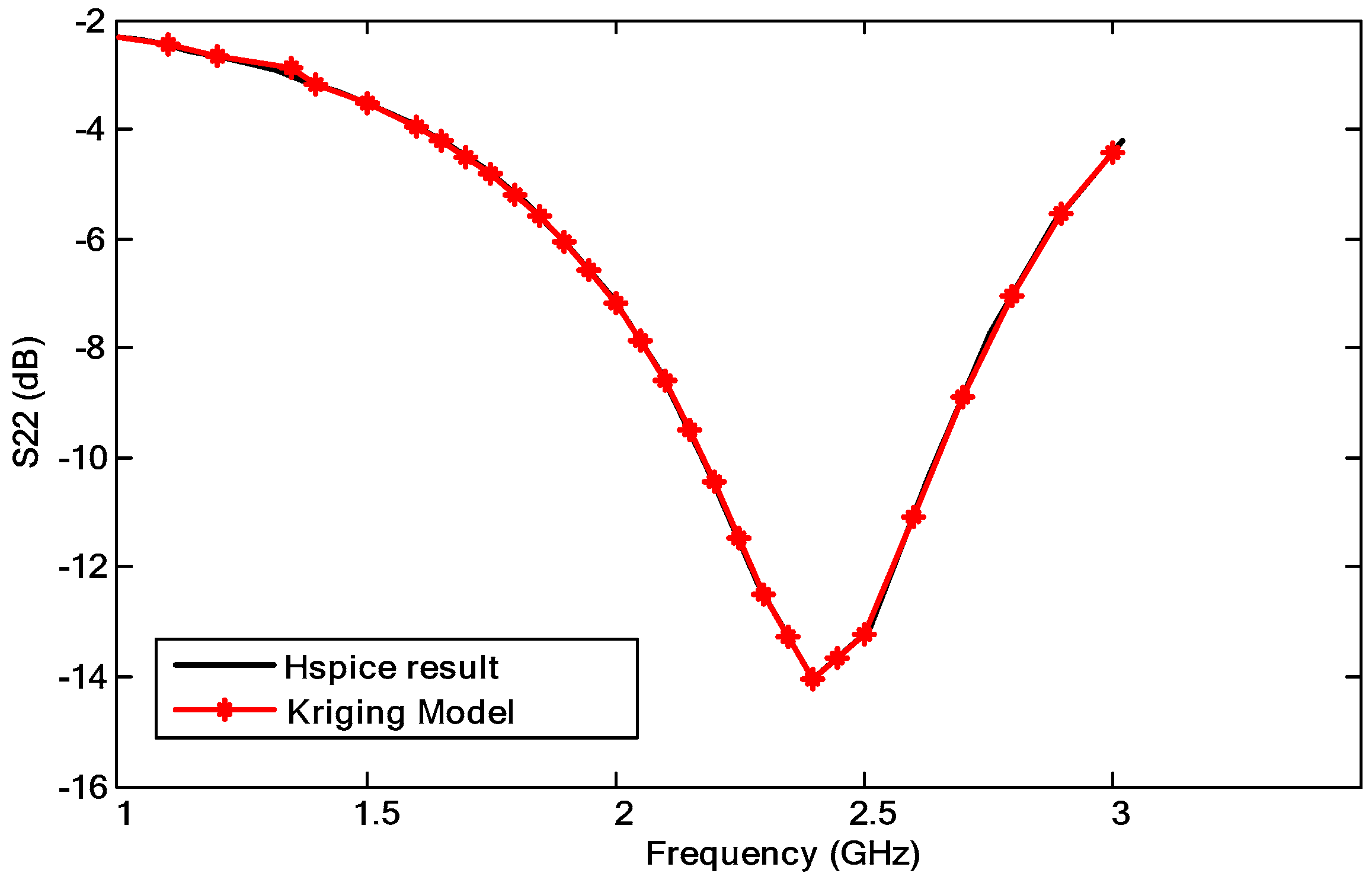 Electronics 09 00787 g009 Electronics 09 00787 g009