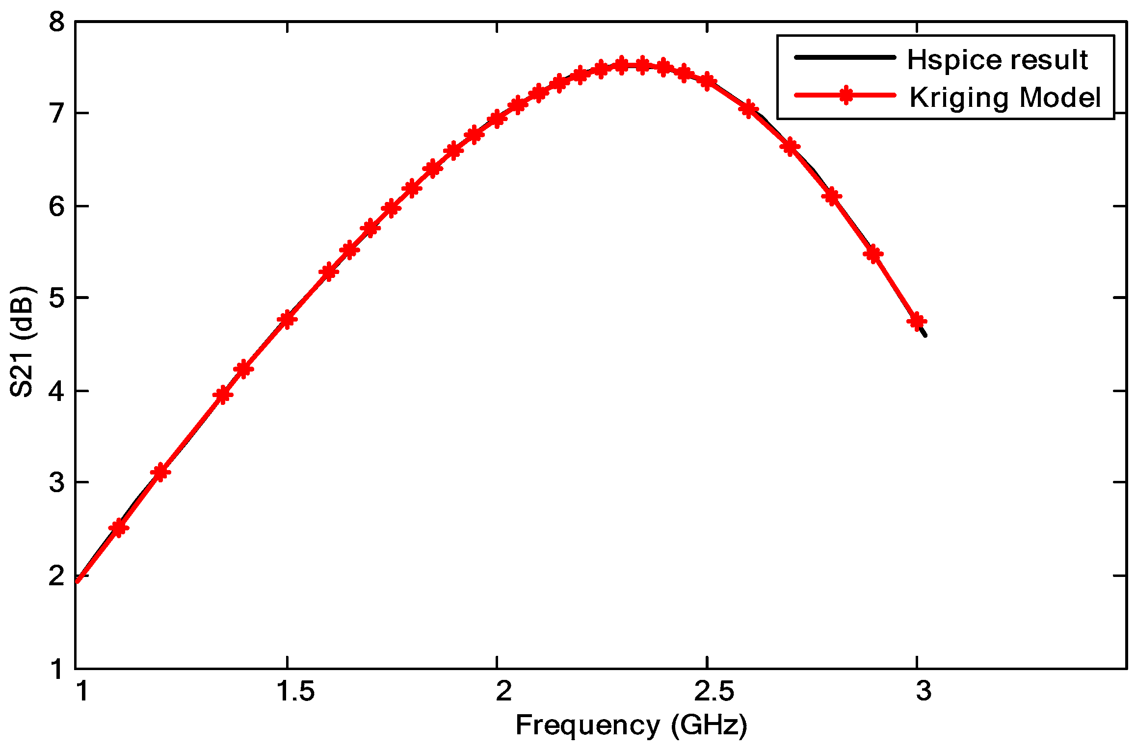 Electronics 09 00787 g010 Electronics 09 00787 g010