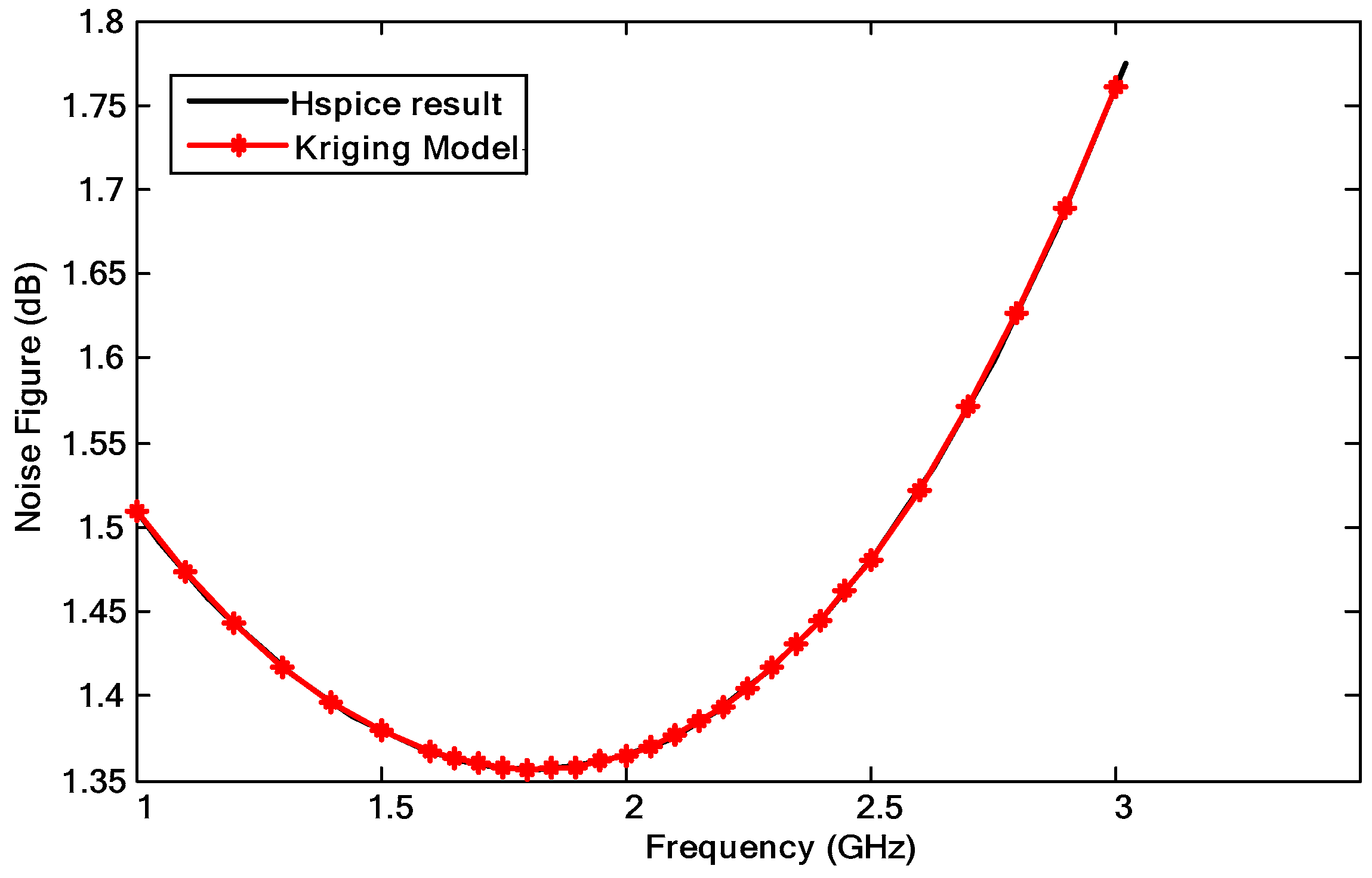 Electronics 09 00787 g011 Electronics 09 00787 g011