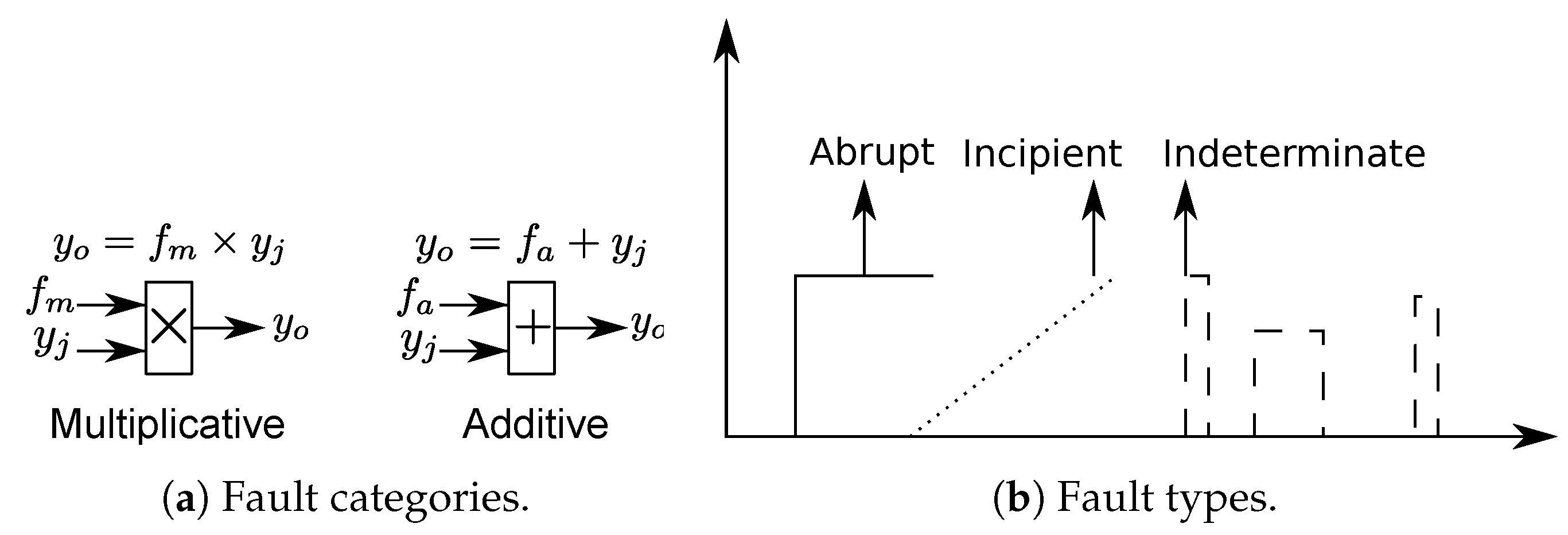 Electronics 09 00788 g004