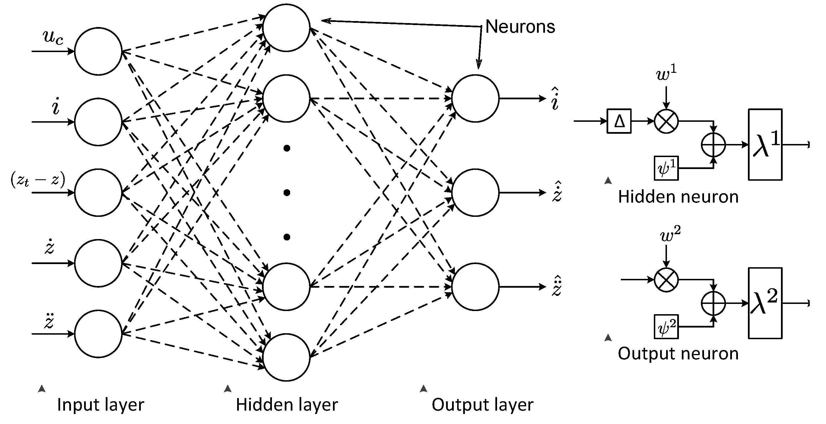 Electronics 09 00788 g005