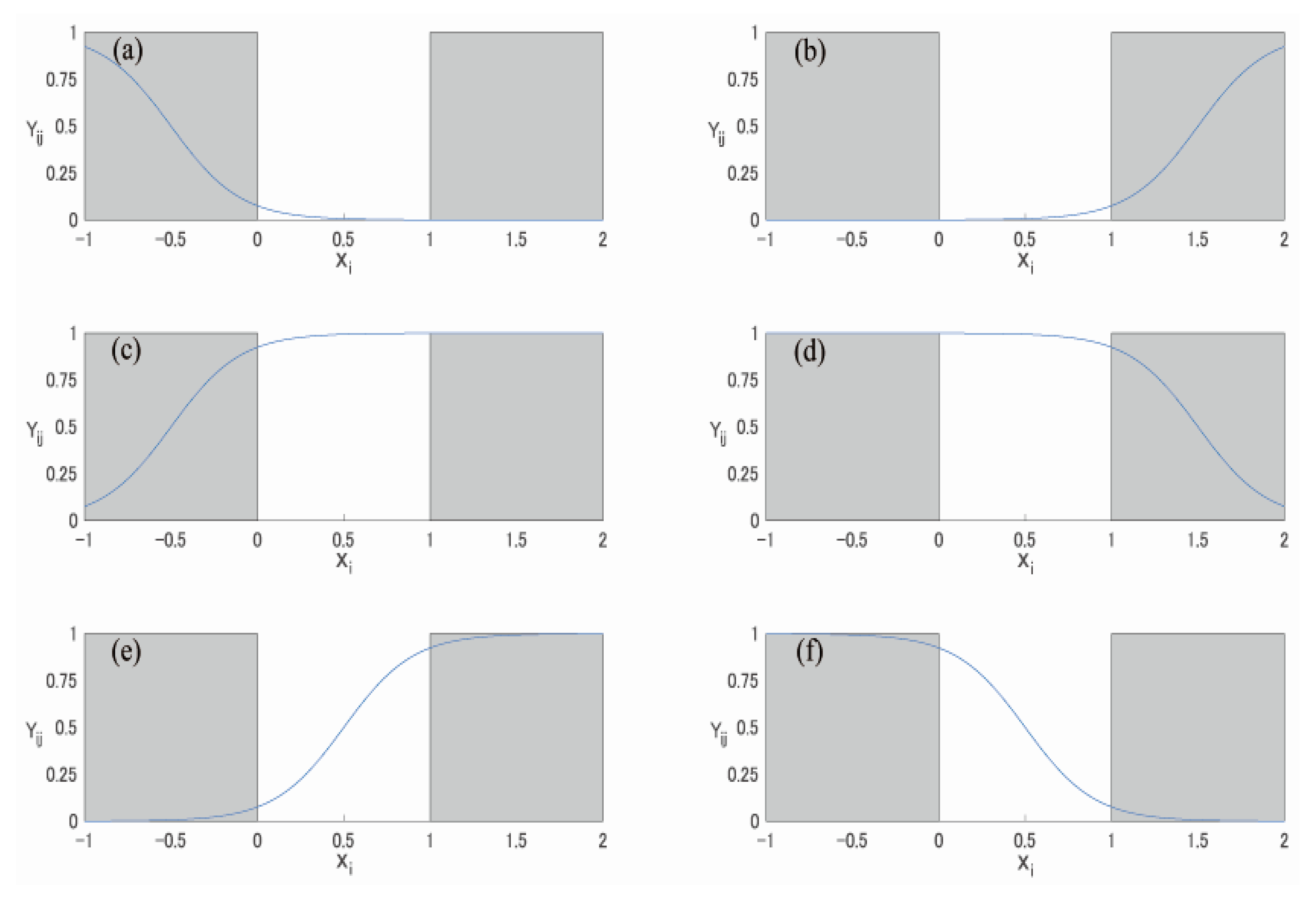 Electronics 09 00792 g002