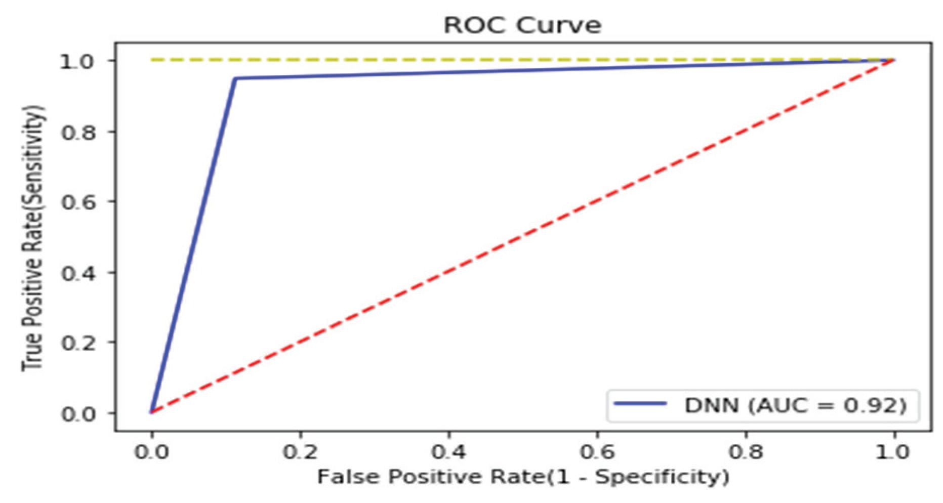 Electronics 09 00793 g012
