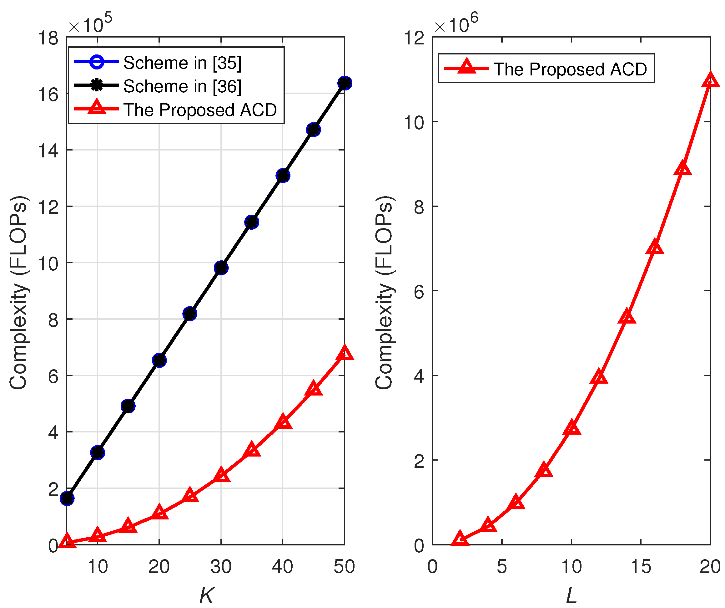 Electronics 09 00795 g003 Electronics 09 00795 g003