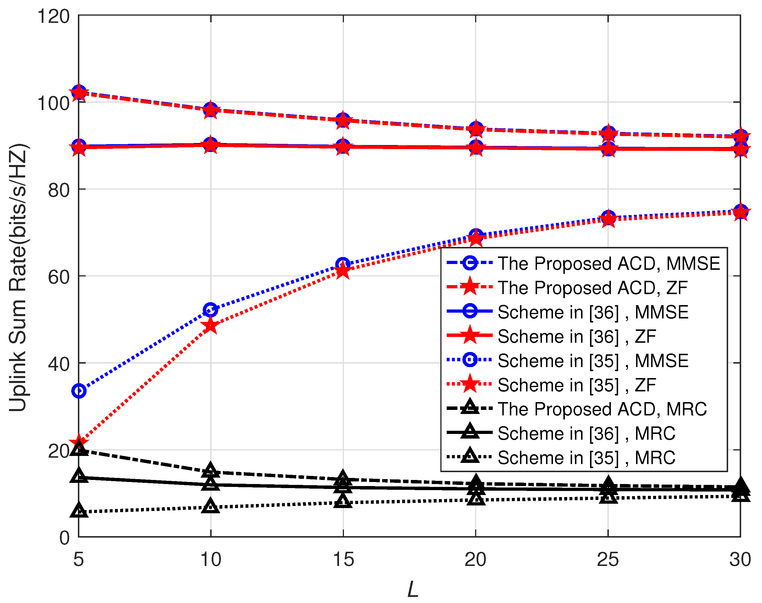 Electronics 09 00795 g009 Electronics 09 00795 g009