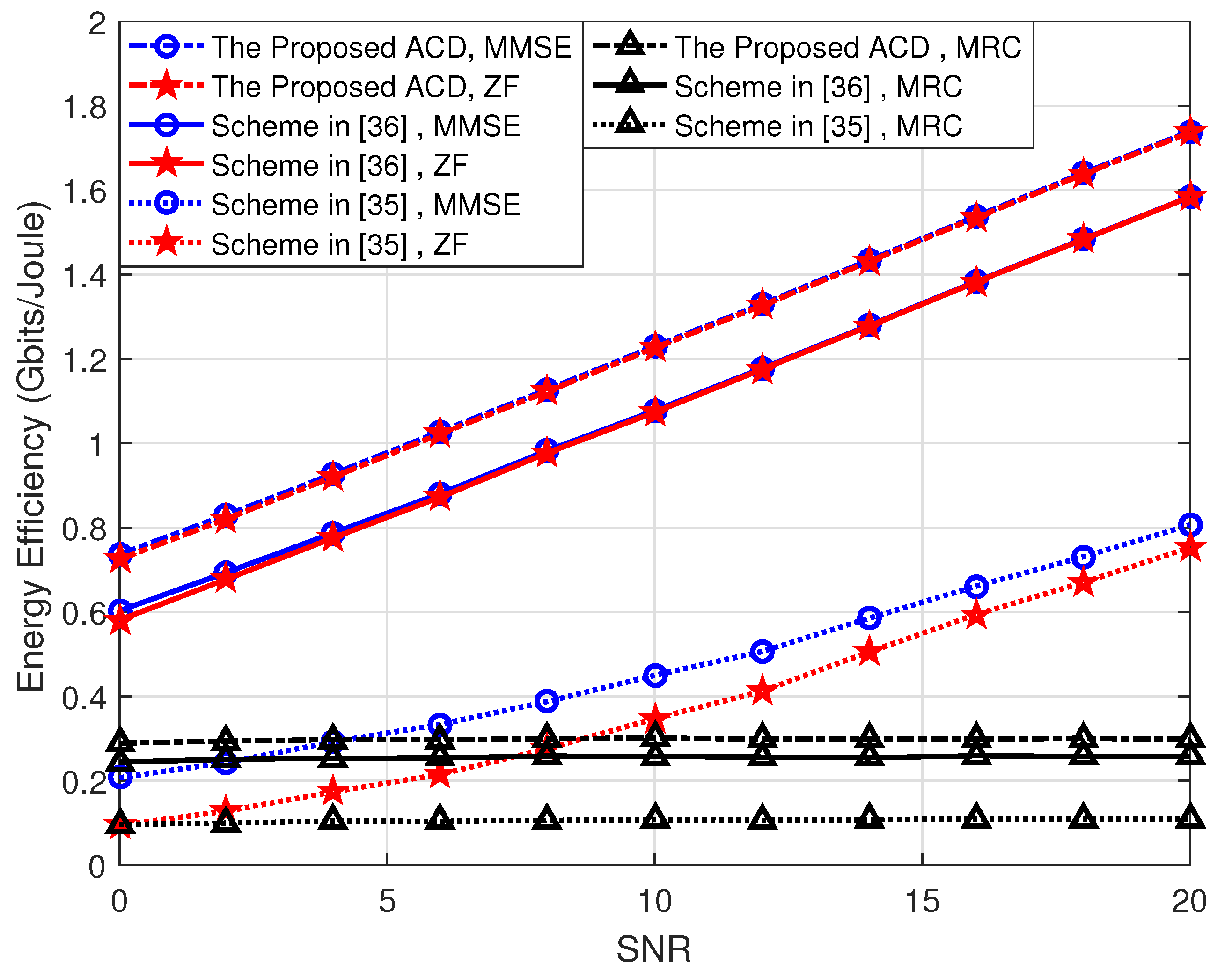 Electronics 09 00795 g010 Electronics 09 00795 g010