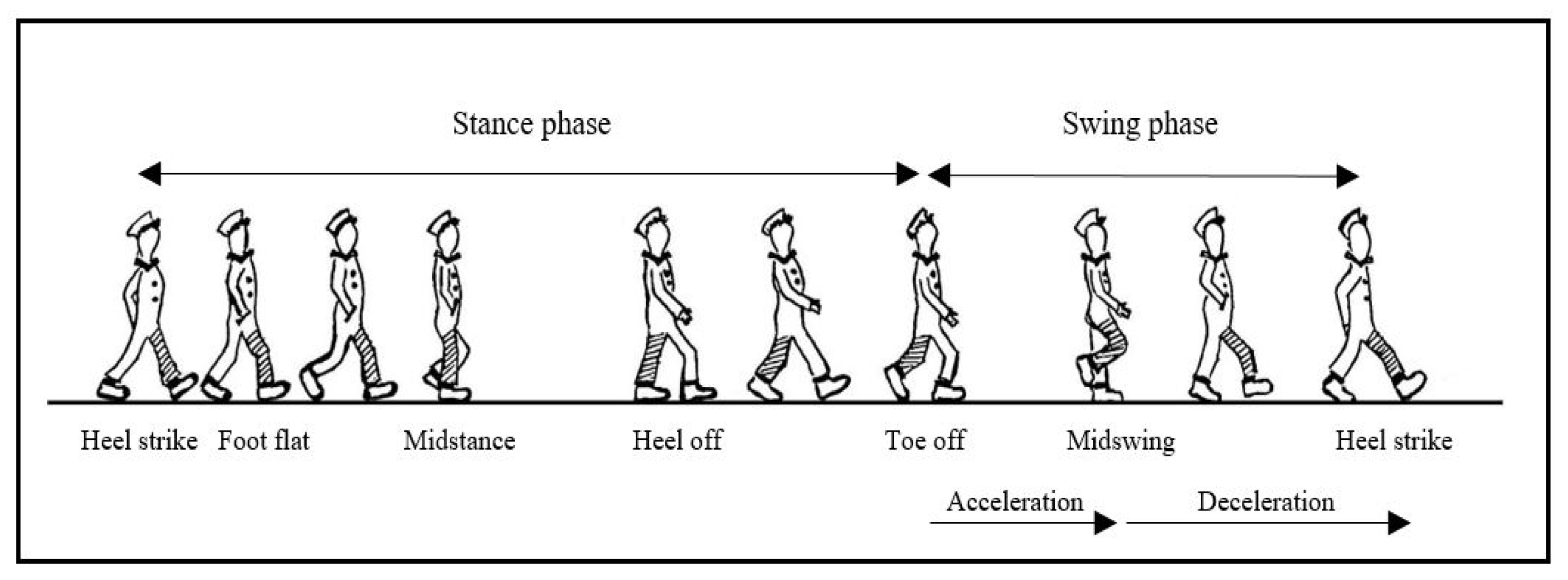 Electronics 09 00796 g001 Electronics 09 00796 g001