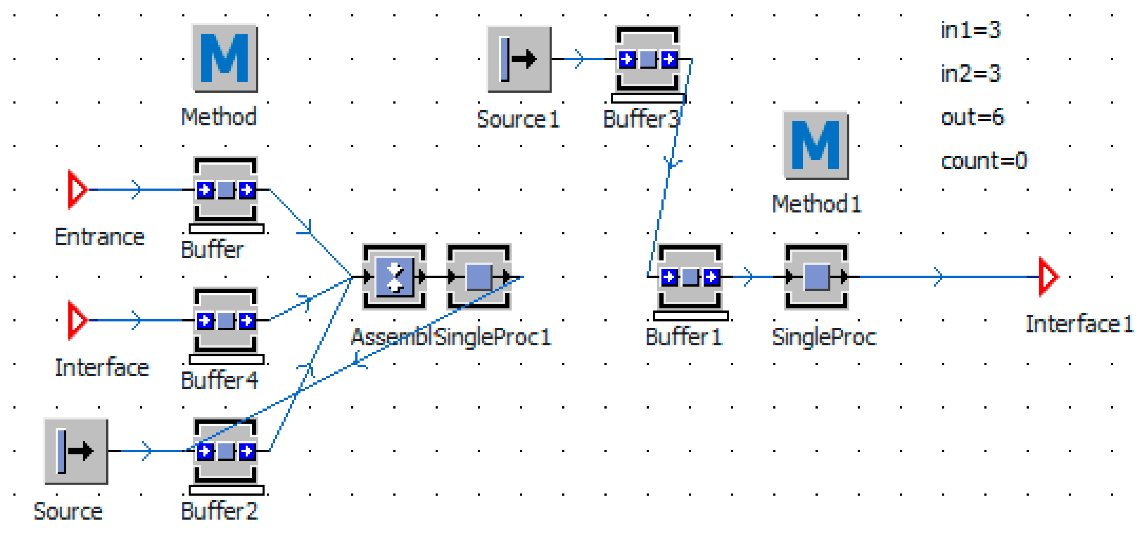 Electronics 09 00799 g005
