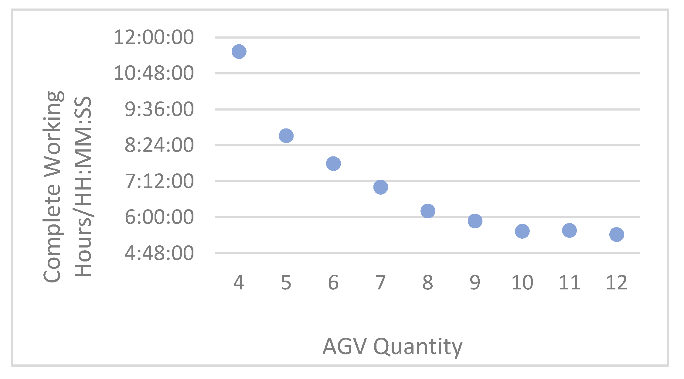 Electronics 09 00799 g010