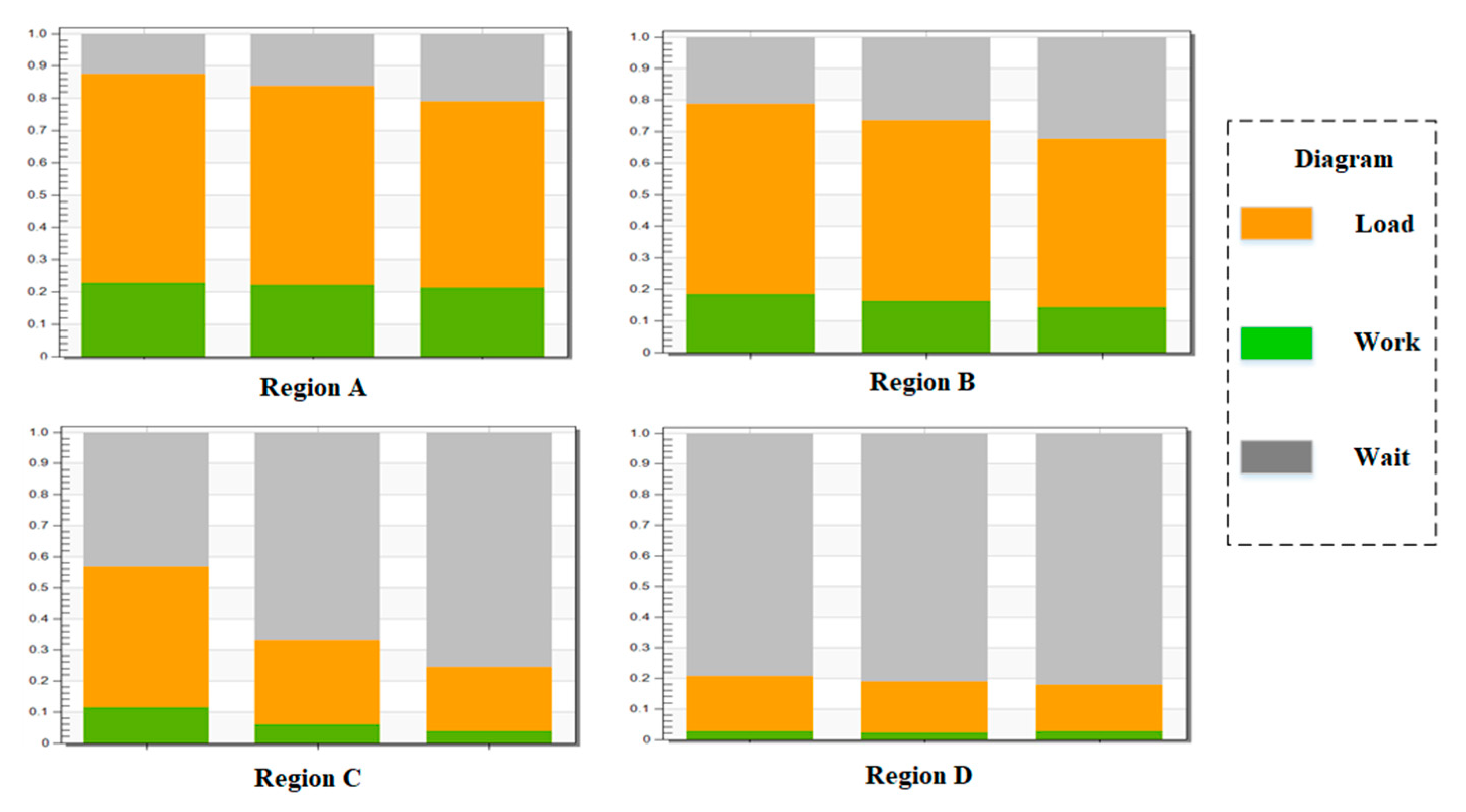 Electronics 09 00799 g013