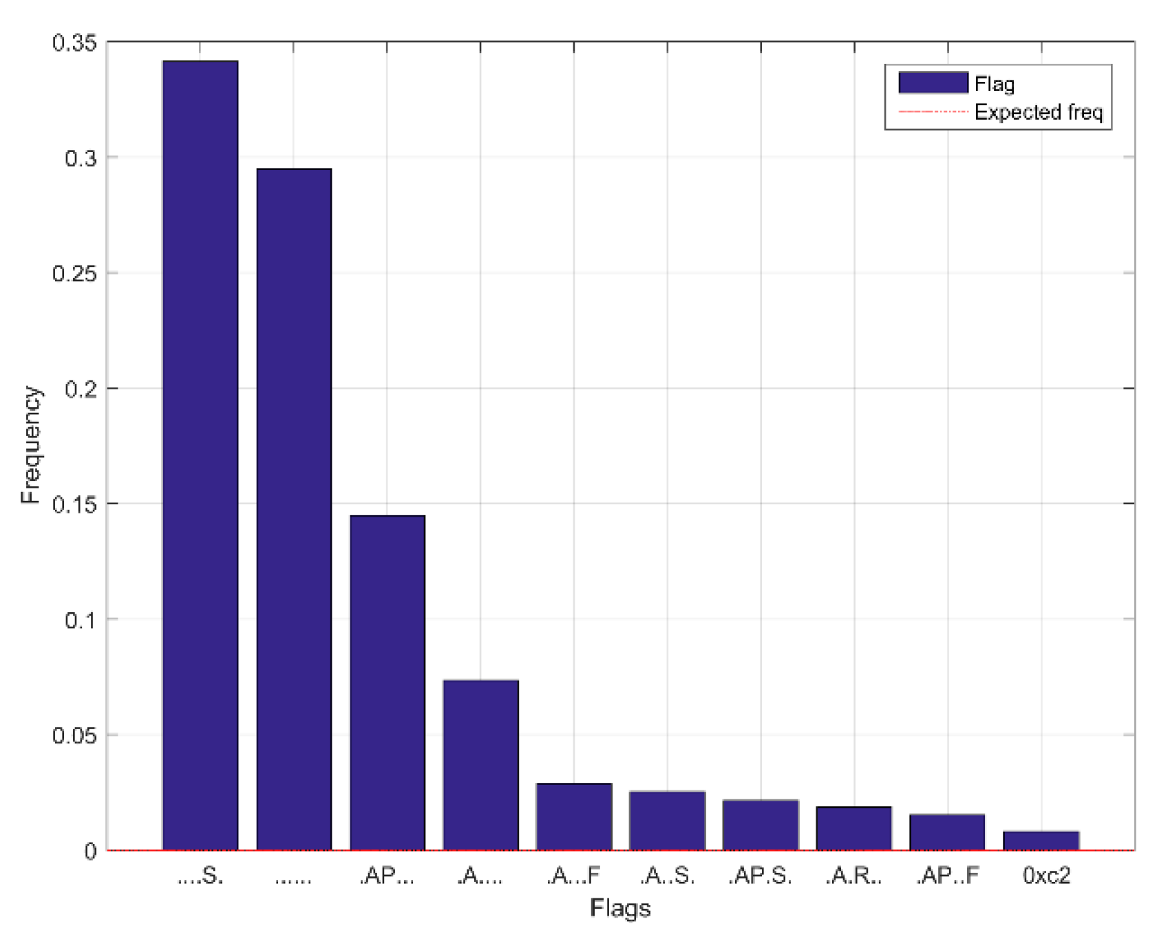 Electronics 09 00800 g009