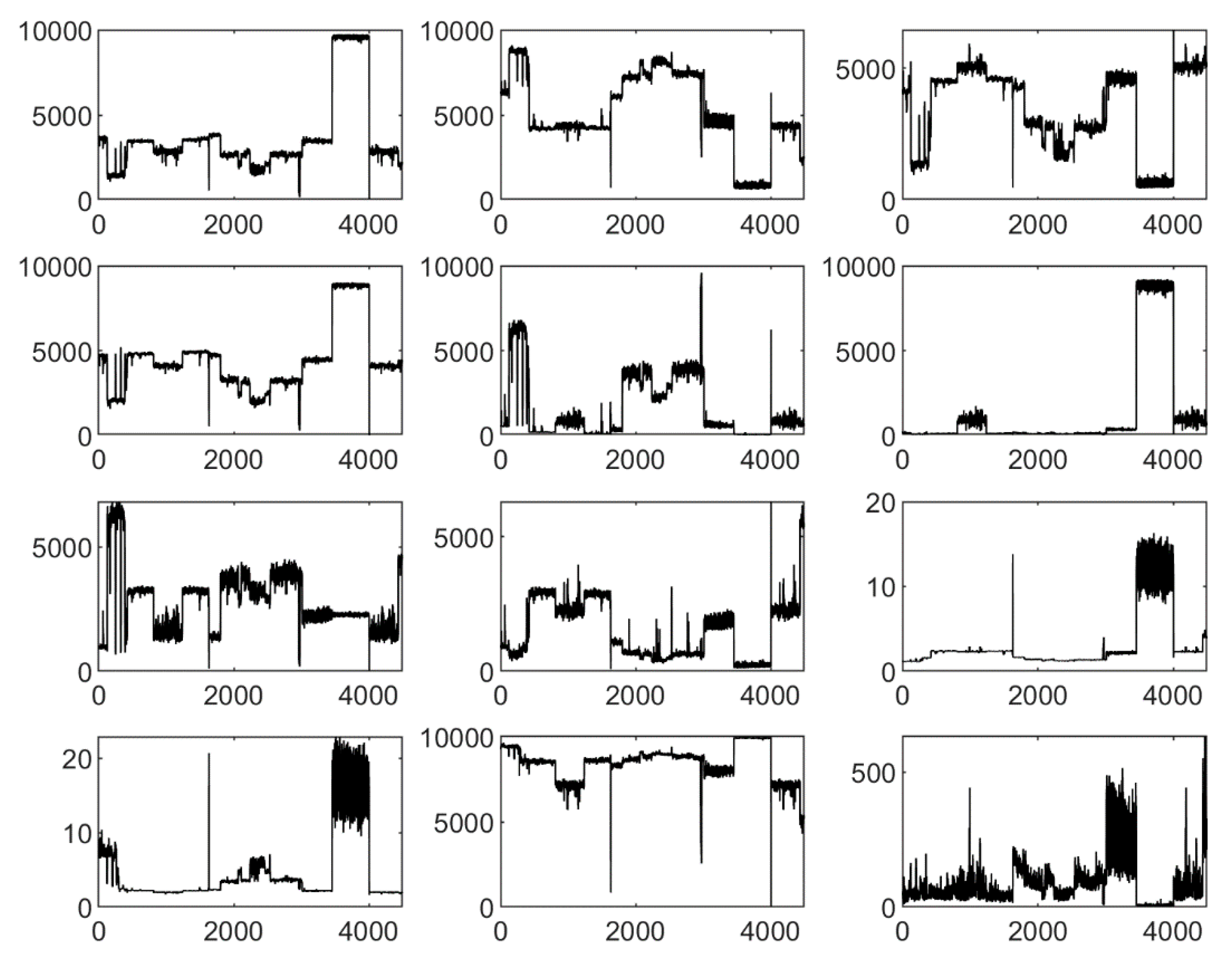 Electronics 09 00800 g011