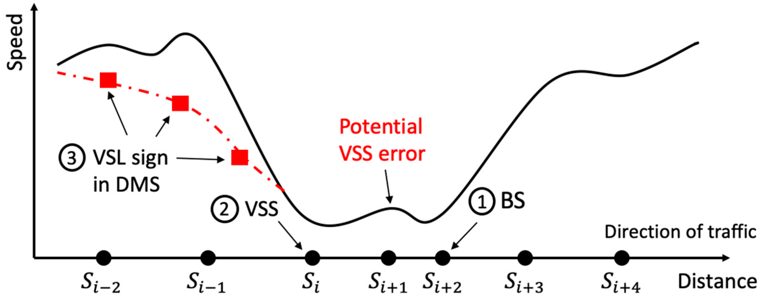 Electronics 09 00801 g001