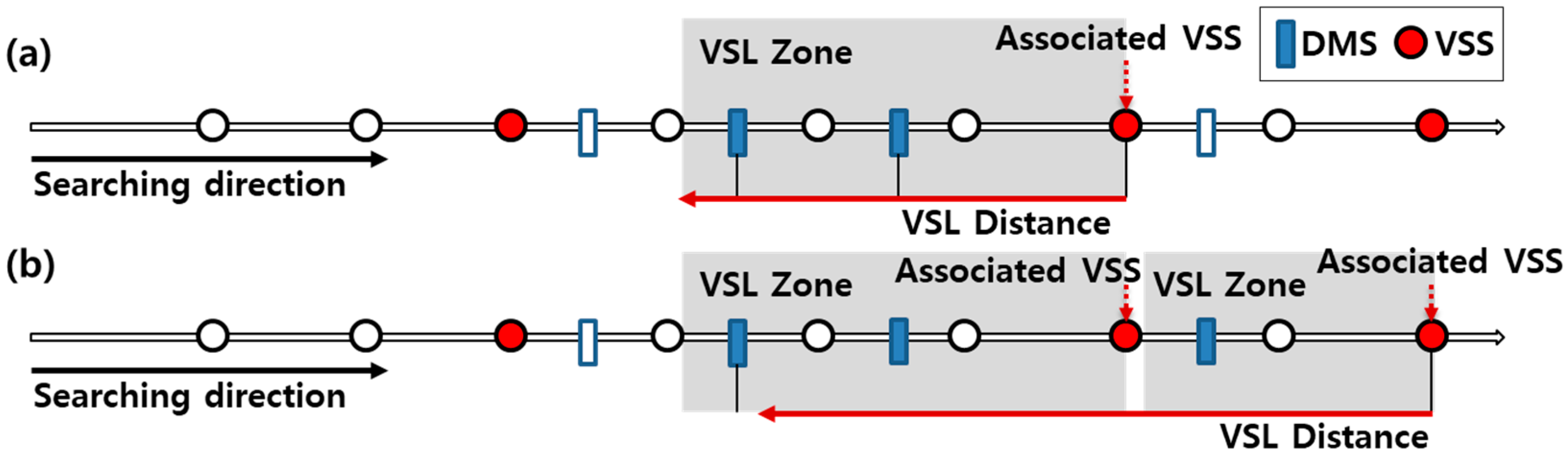 Electronics 09 00801 g010
