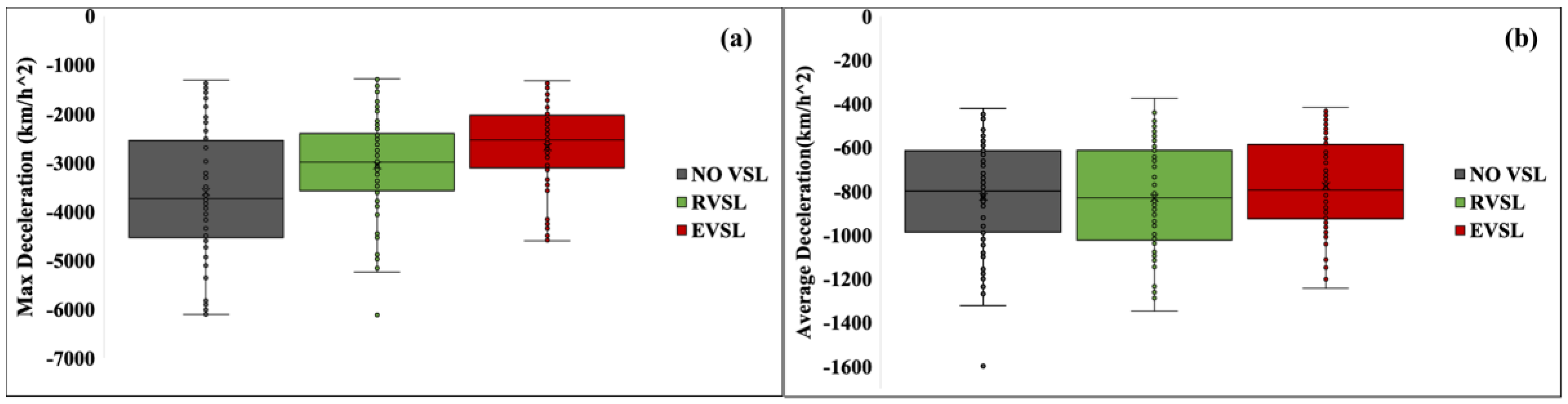 Electronics 09 00801 g018