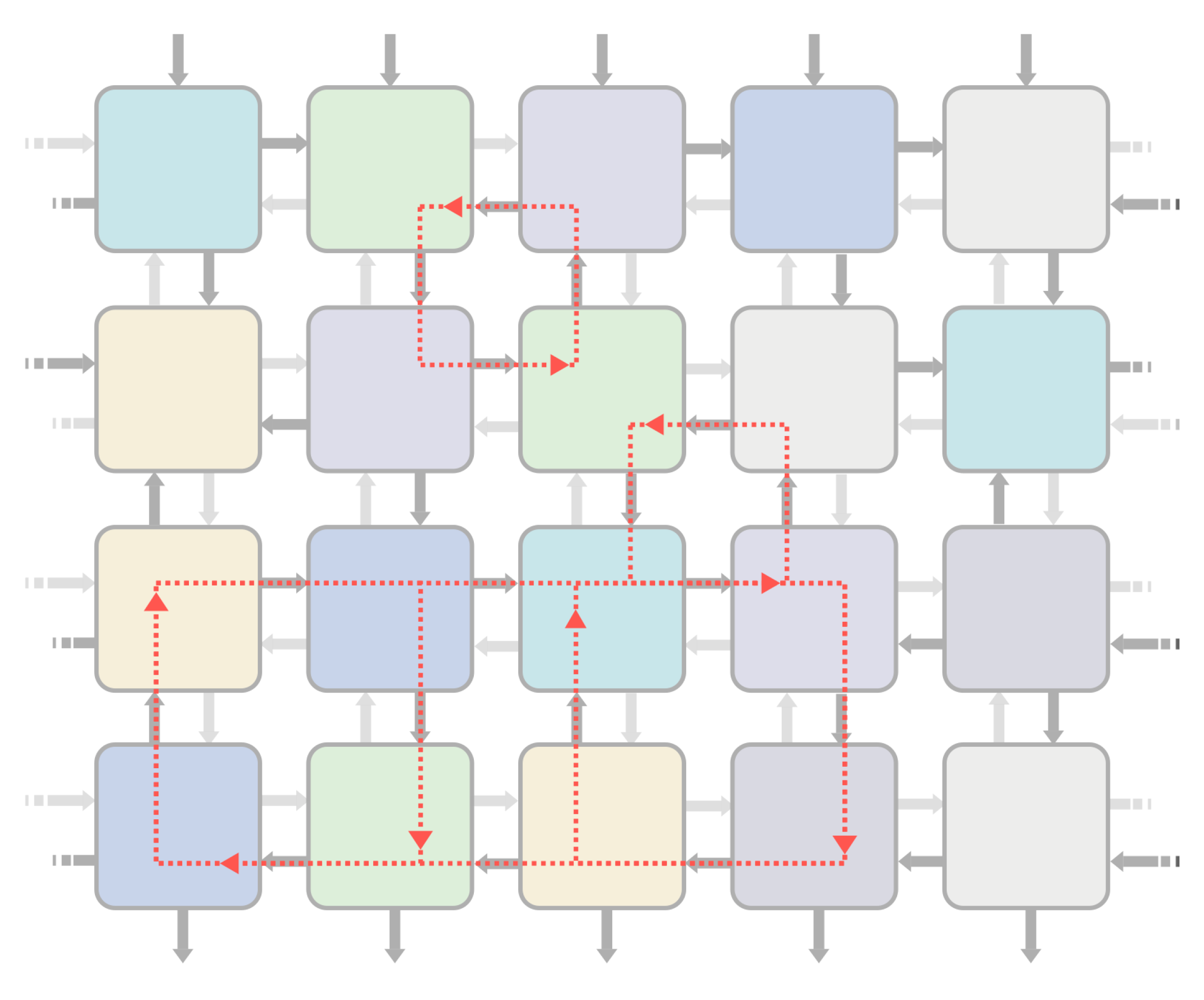 Electronics 09 00803 g003 Electronics 09 00803 g003