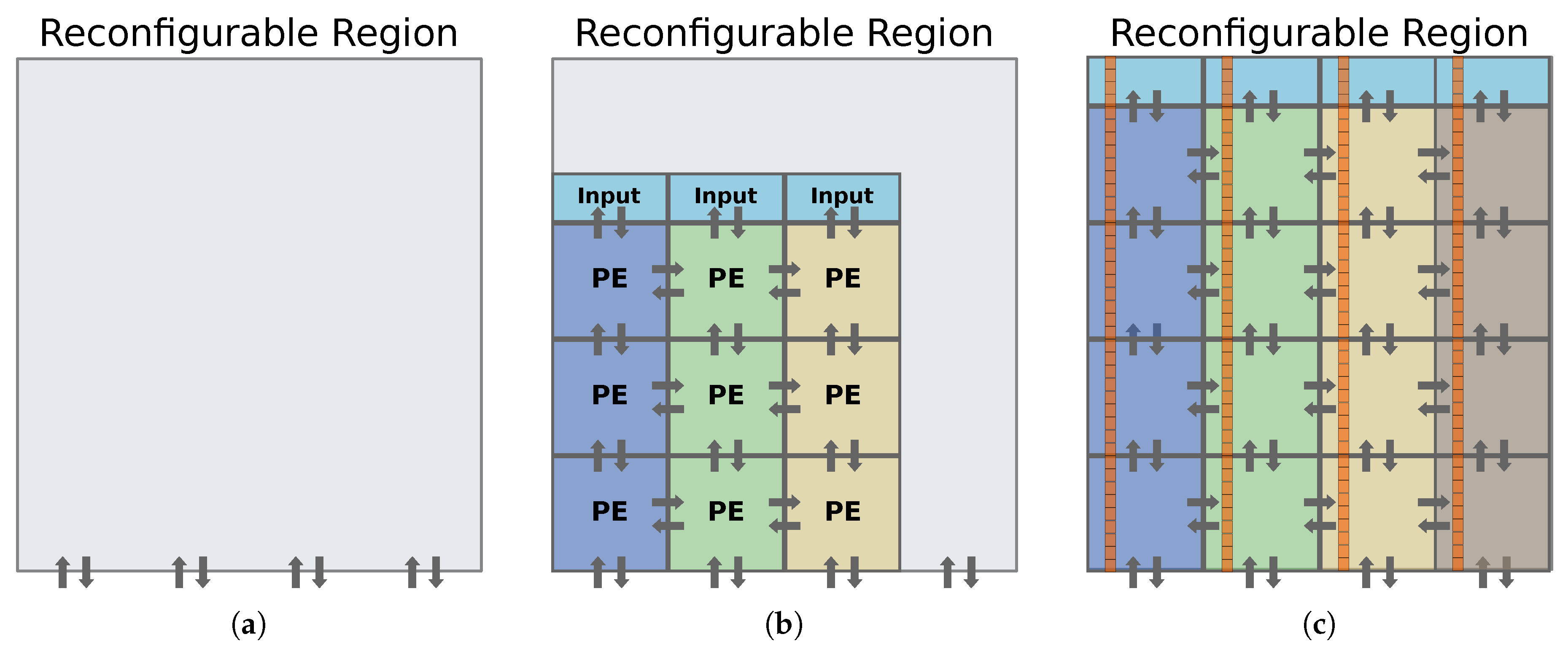 Electronics 09 00803 g013 Electronics 09 00803 g013