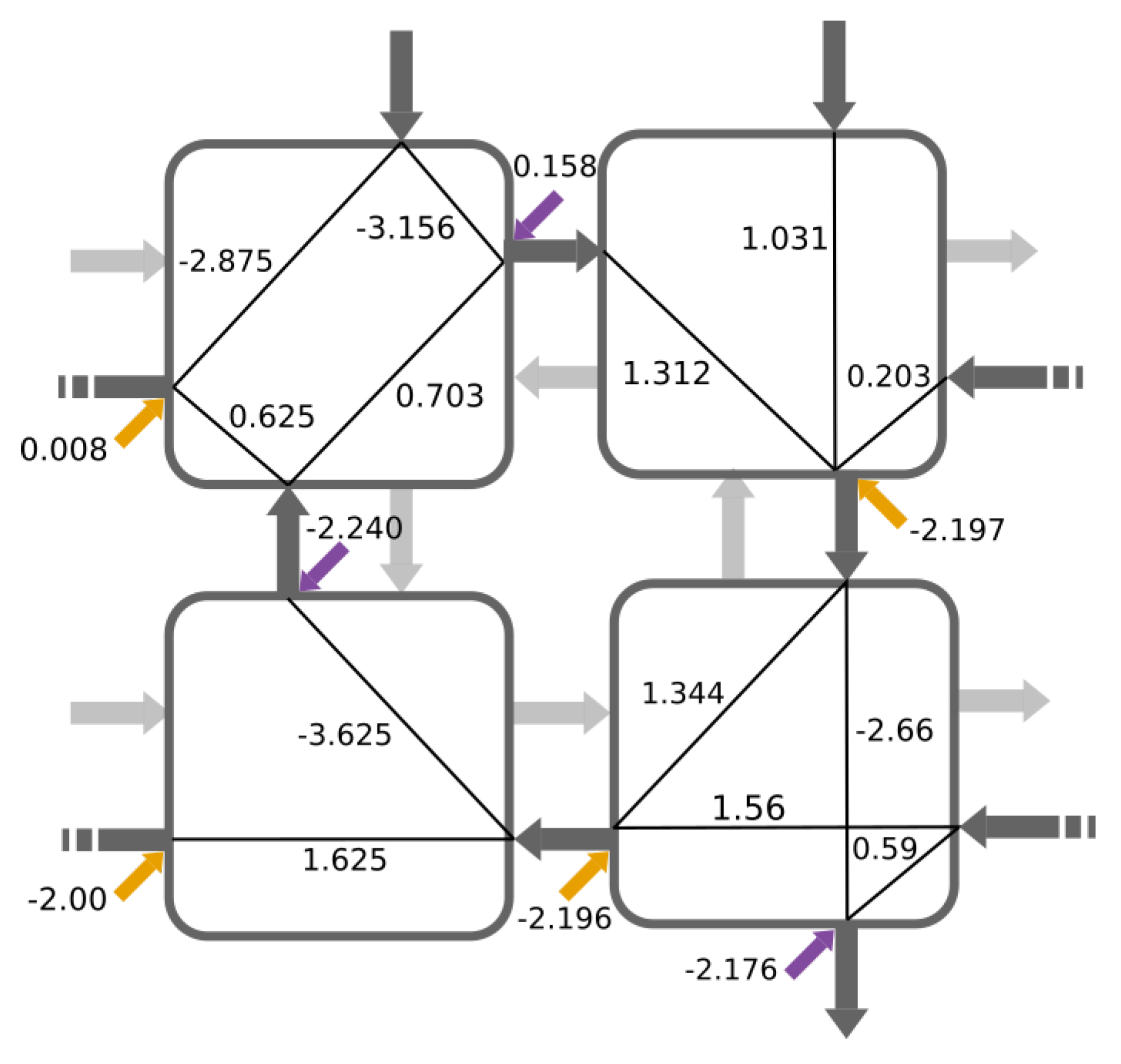 Electronics 09 00803 g017 Electronics 09 00803 g017