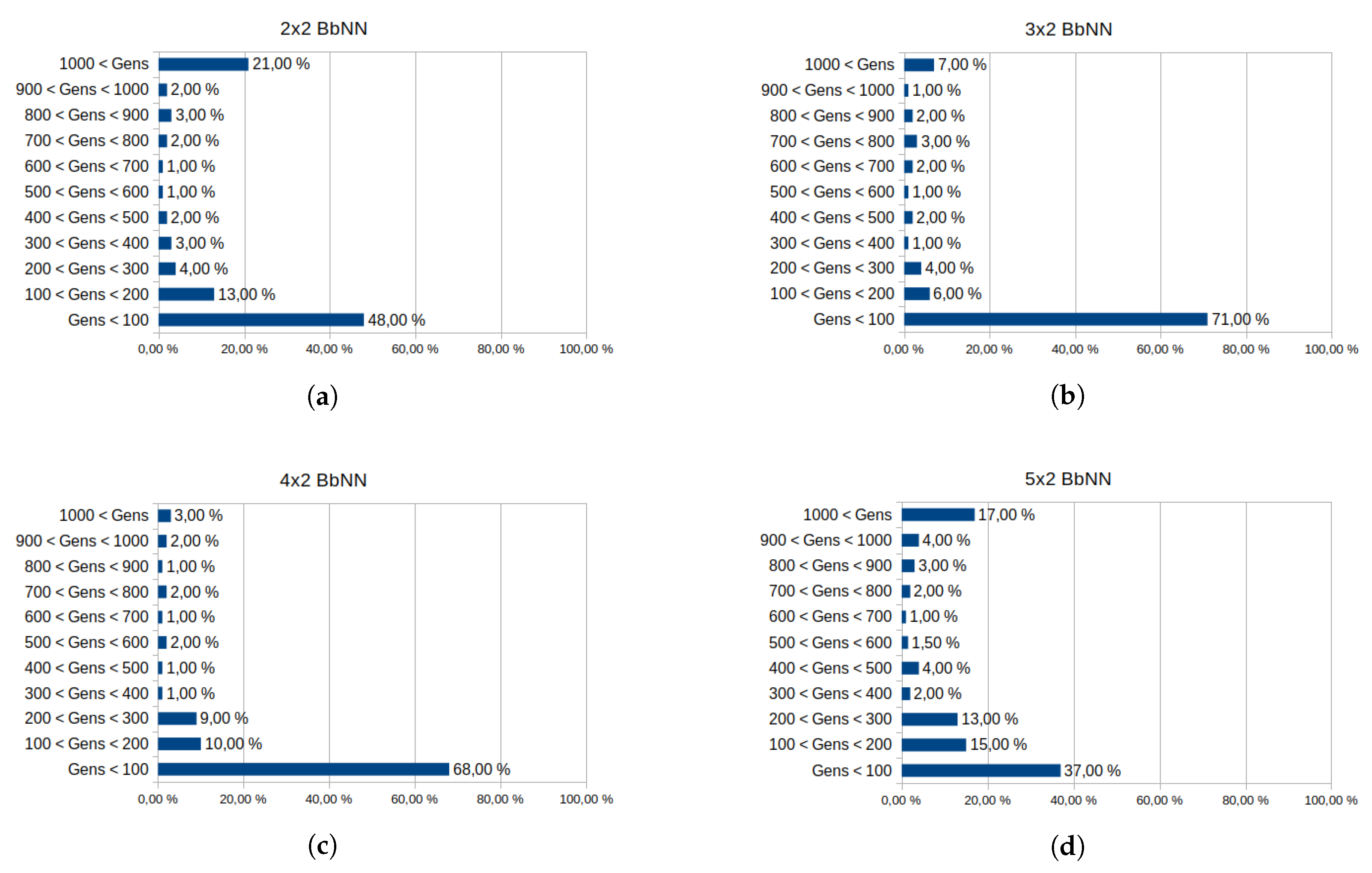 Electronics 09 00803 g018 Electronics 09 00803 g018