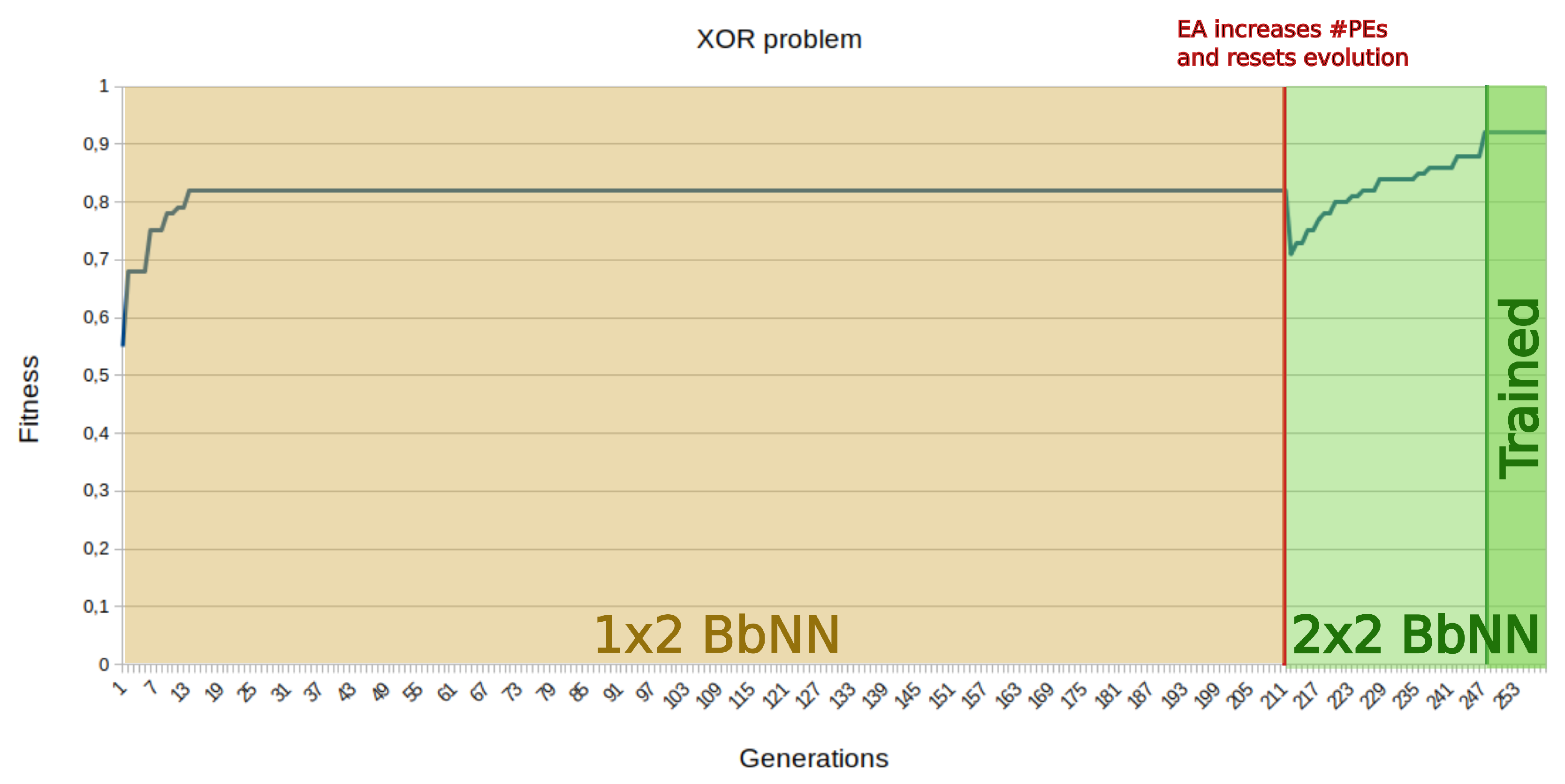 Electronics 09 00803 g019 Electronics 09 00803 g019