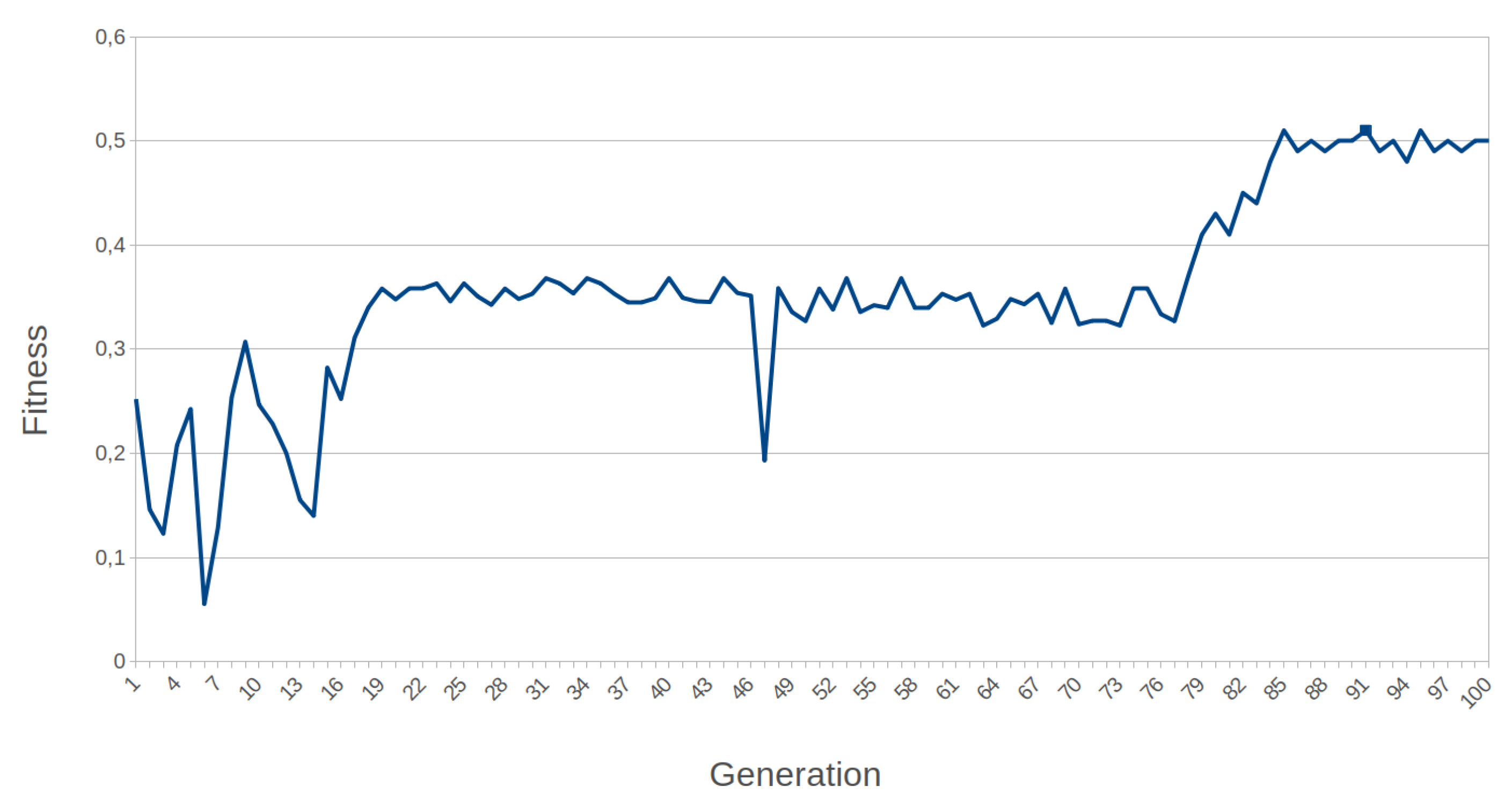 Electronics 09 00803 g021 Electronics 09 00803 g021