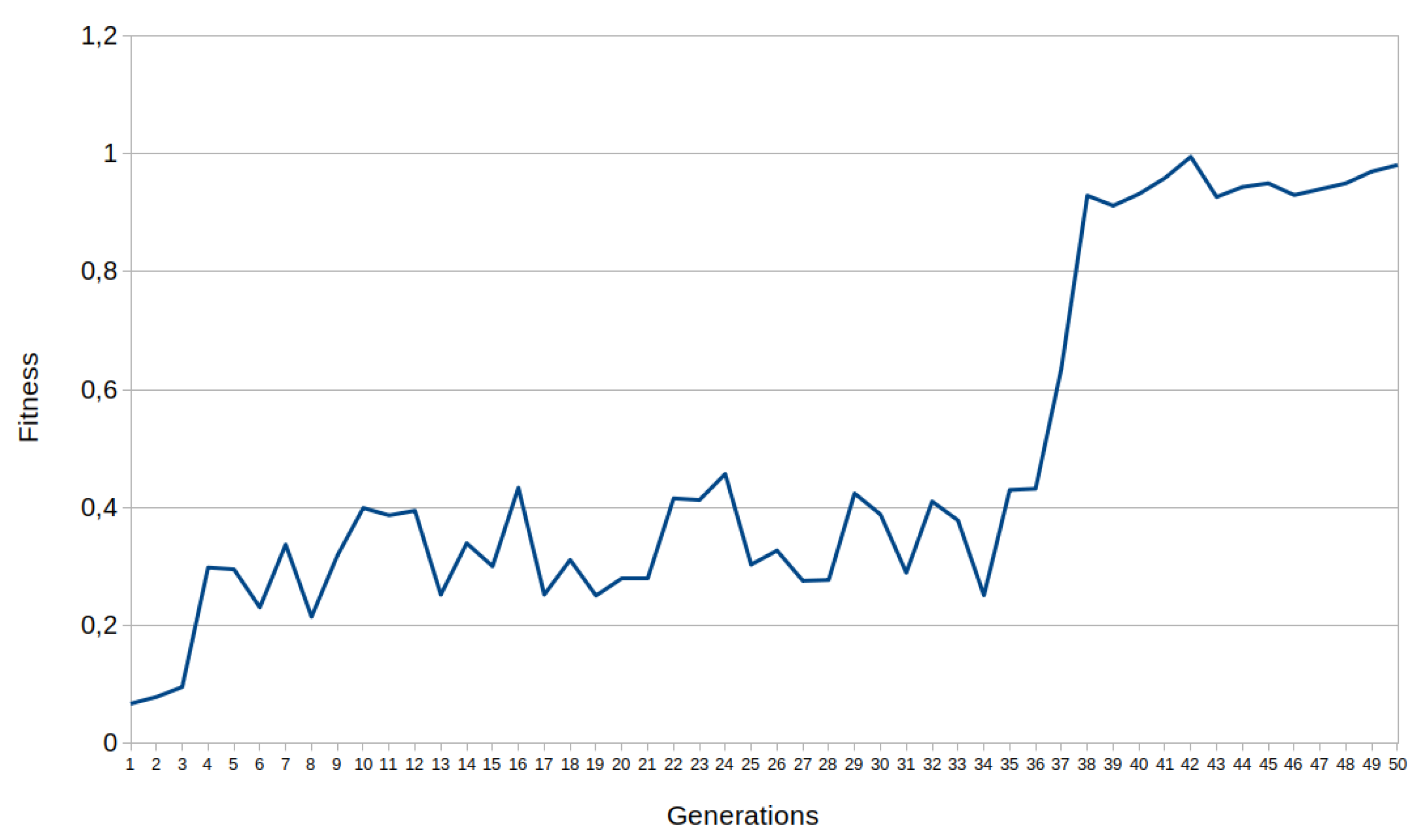 Electronics 09 00803 g024 Electronics 09 00803 g024