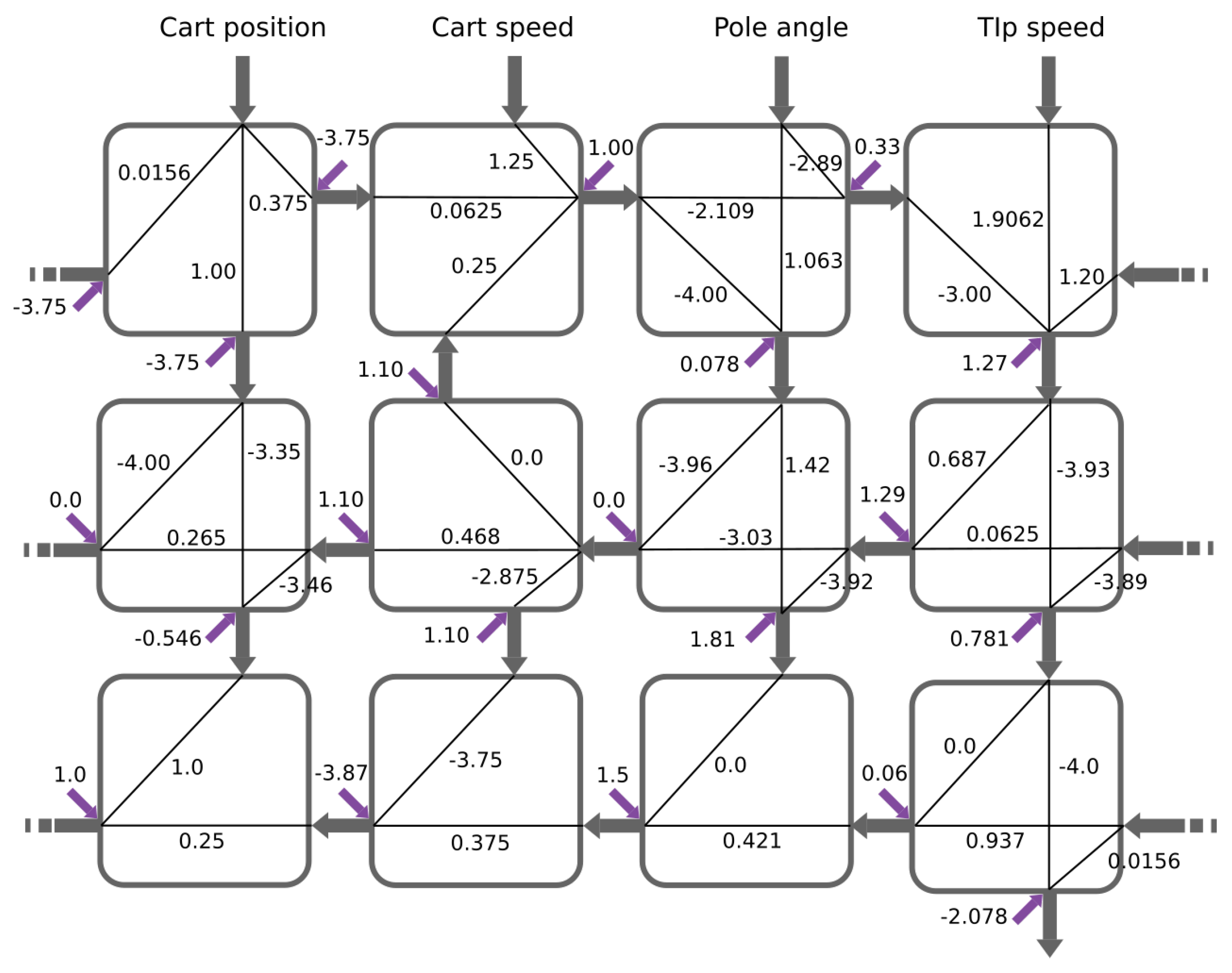 Electronics 09 00803 g026 Electronics 09 00803 g026