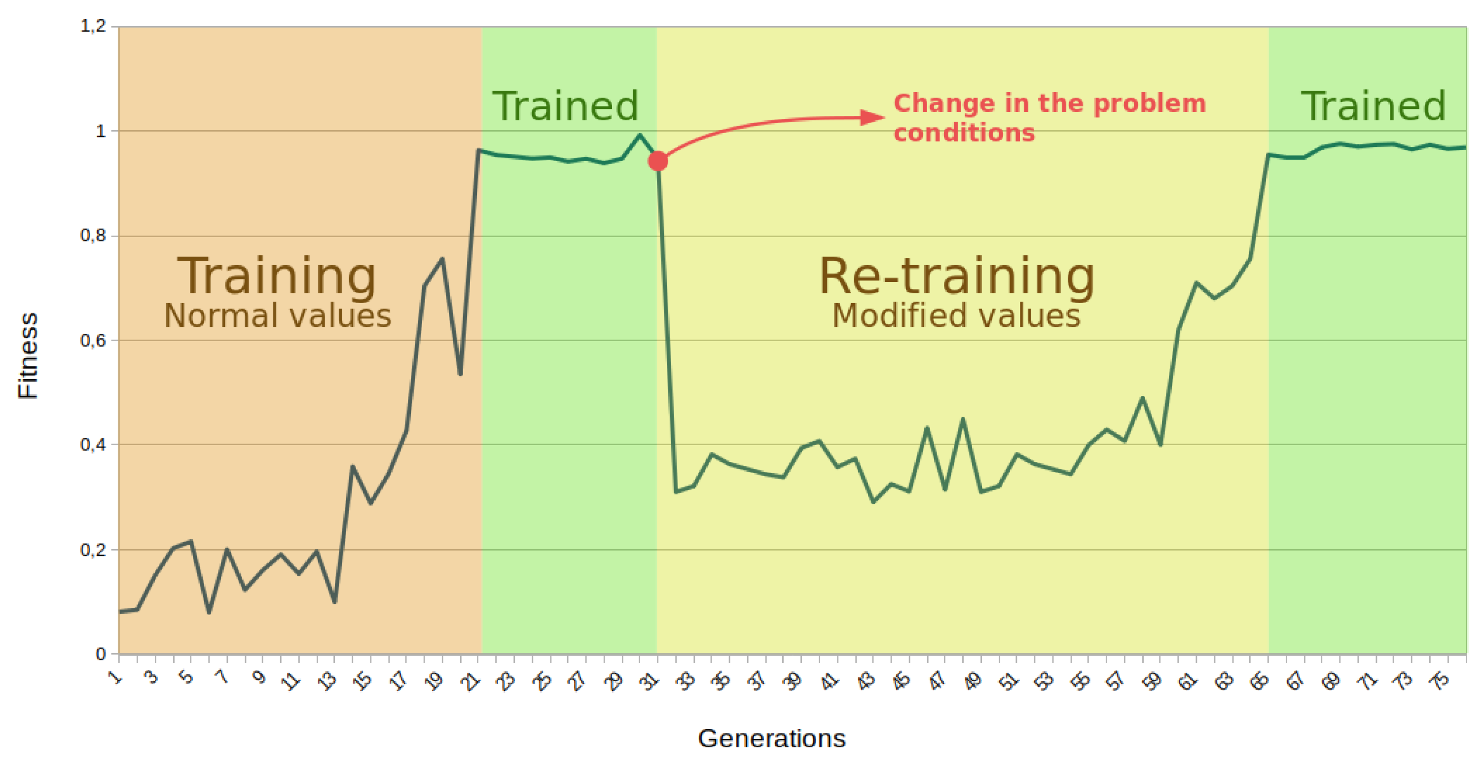 Electronics 09 00803 g027 Electronics 09 00803 g027